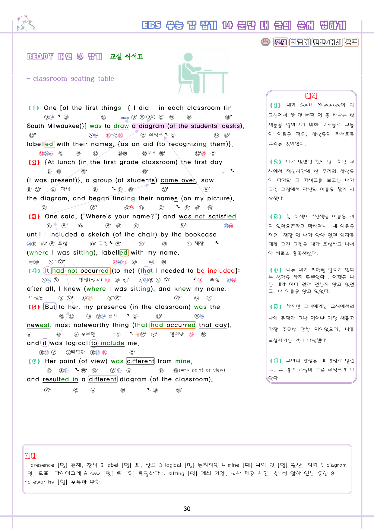 수능 감잡기 고등 영어 9강 - 18강 분석노트 통합 할인 10강 생략_preview_31