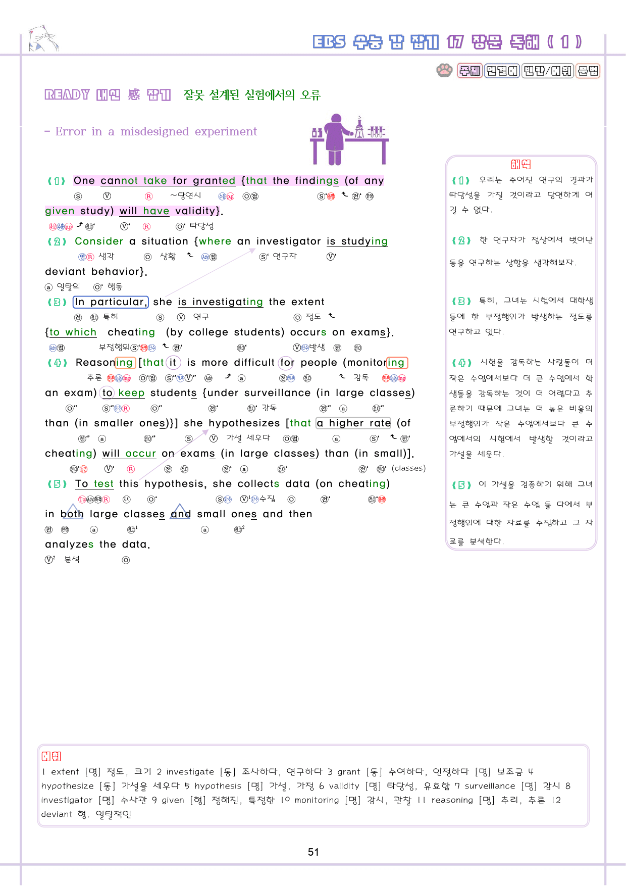 수능 감잡기 고등 영어 9강 - 18강 분석노트 통합 할인 10강 생략_preview_52