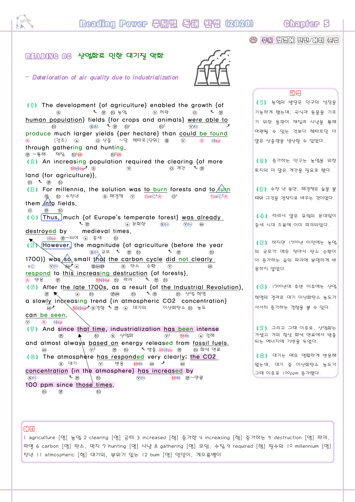 리딩파워 주제 완성 05 5강 5과 분석노트 Reading Power_preview_10