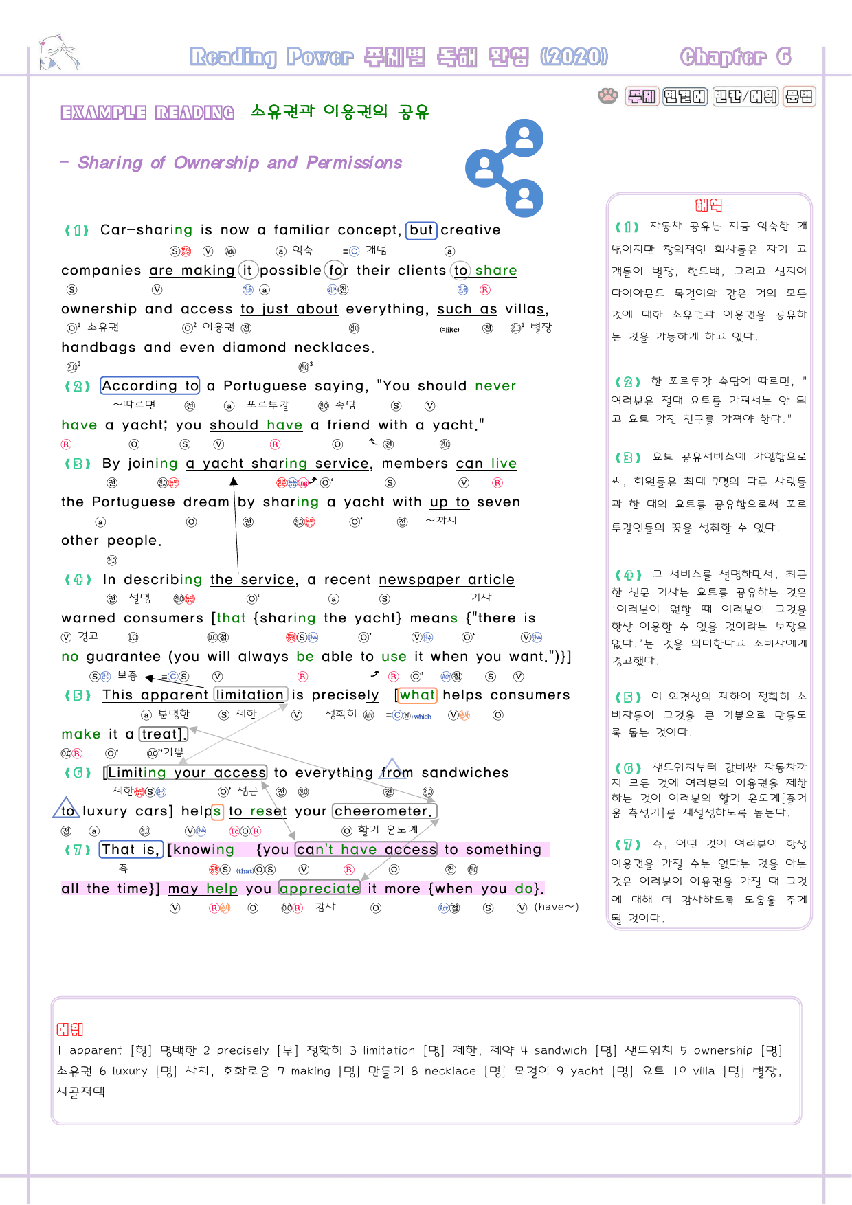 리딩파워 주제 완성 06 6강 6과 분석노트 Reading Power_preview_2
