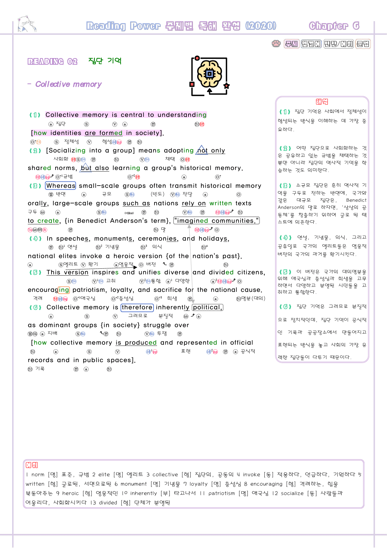 리딩파워 주제 완성 06 6강 6과 분석노트 Reading Power_preview_4