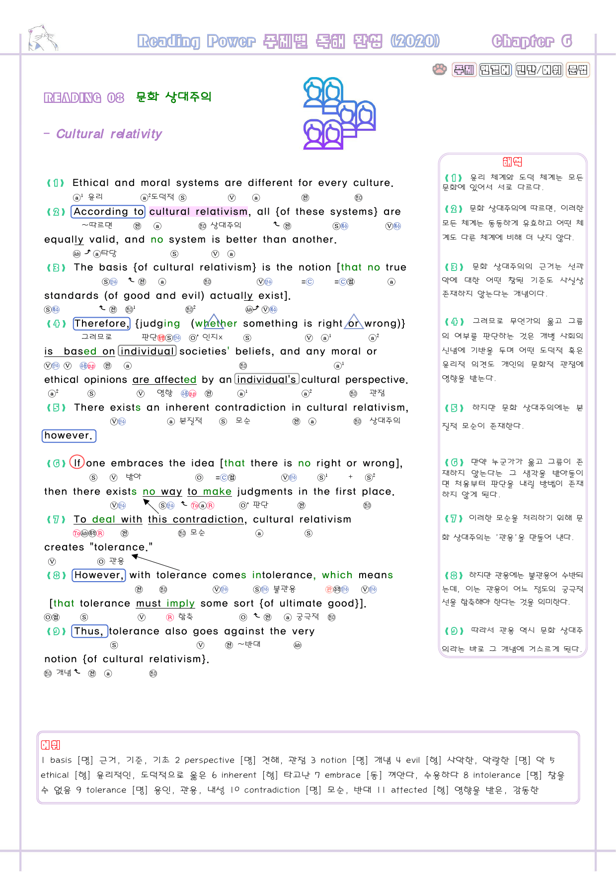 리딩파워 주제 완성 06 6강 6과 분석노트 Reading Power_preview_10