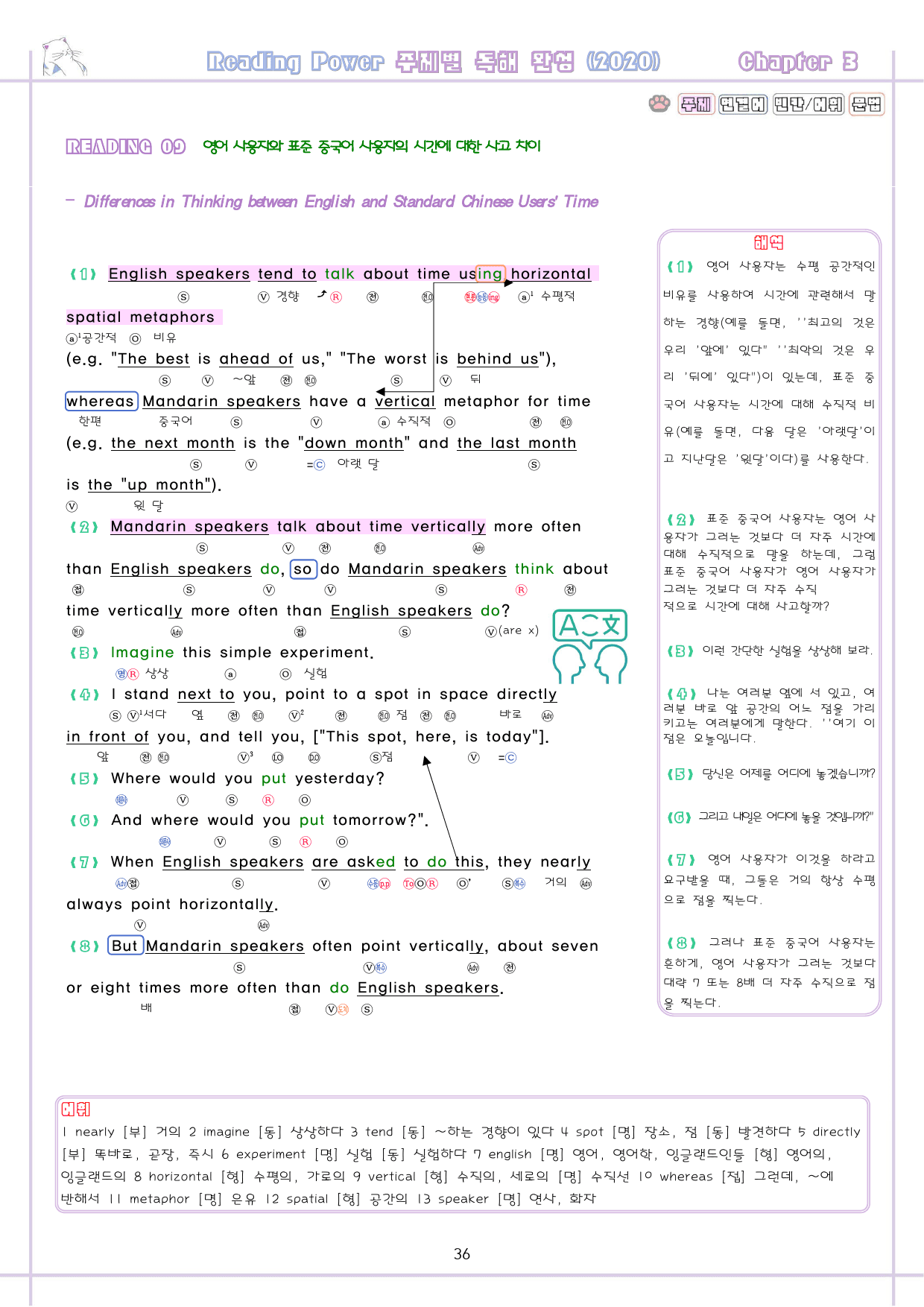 리딩파워 주제 완성 01 - 08 분석노트 전체 통합 파격 할인_preview_38