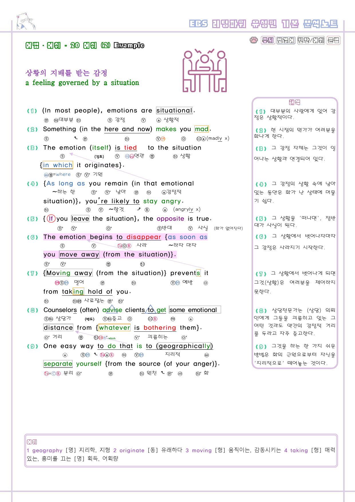 리딩파워 유형편 기본 20강 20과 분석노트 Reading Power_preview_2