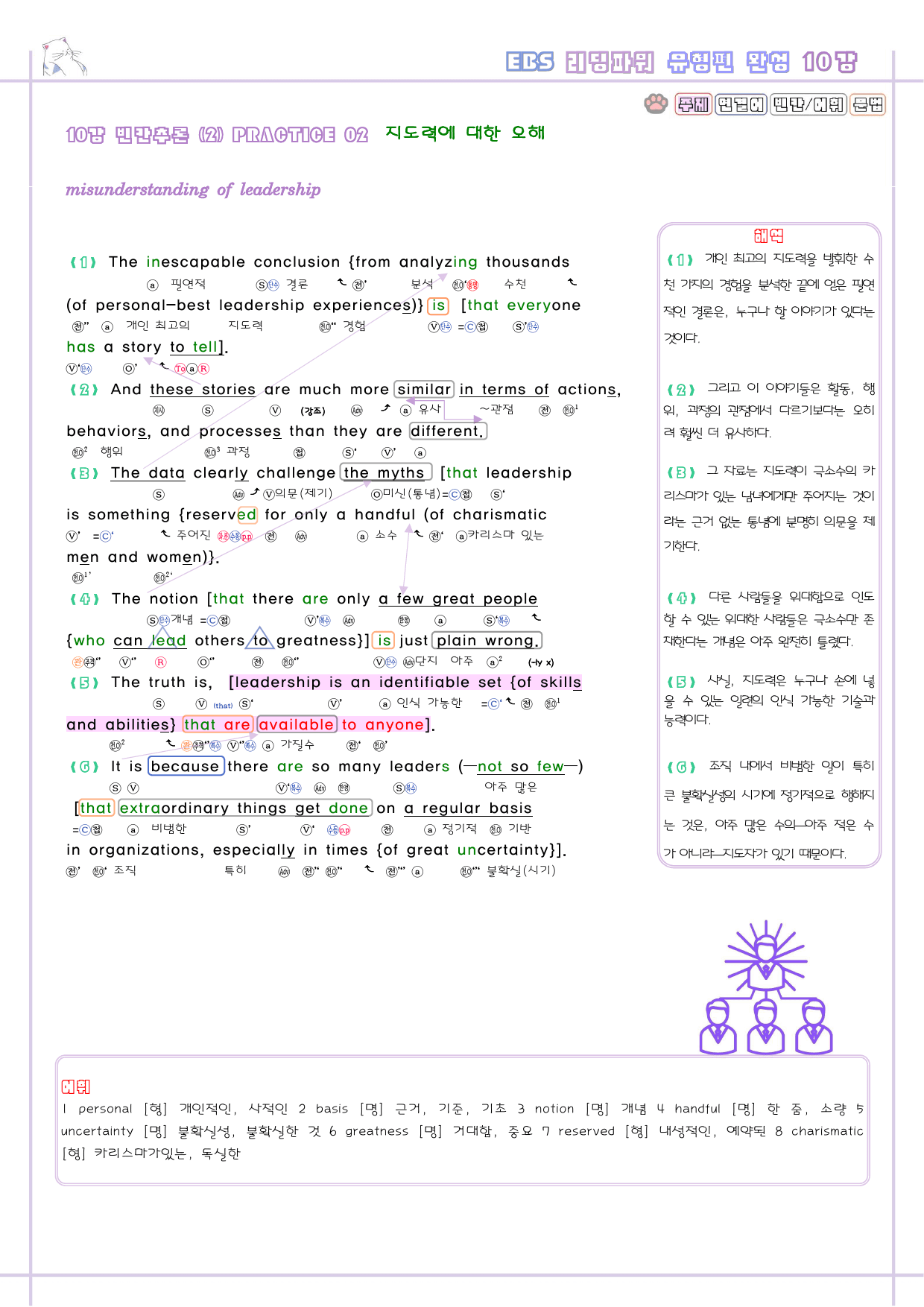 리딩파워 유형편 완성 10강 10과 분석노트 Reading Power_preview_5