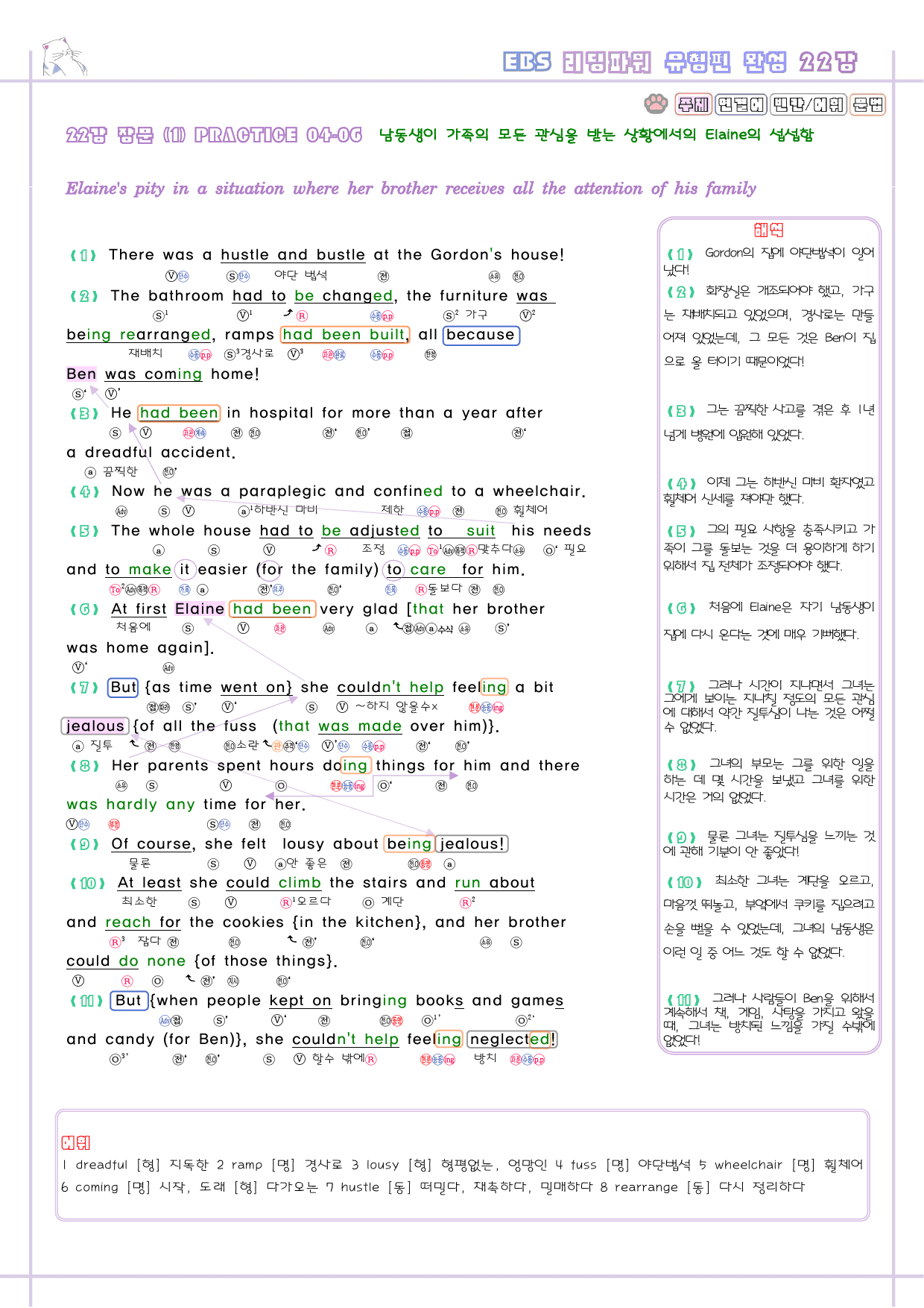 리딩파워 유형편 완성 22강 22과 분석노트 Reading Power_preview_6
