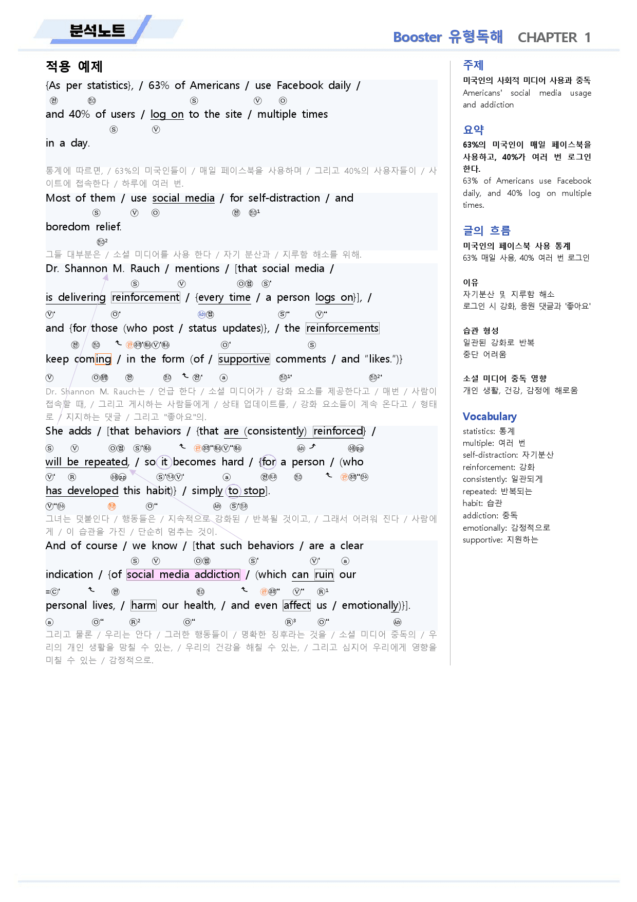 부스터 유형독해 분석노트 01 1강 1과 BOOSTER (개정)_preview_3
