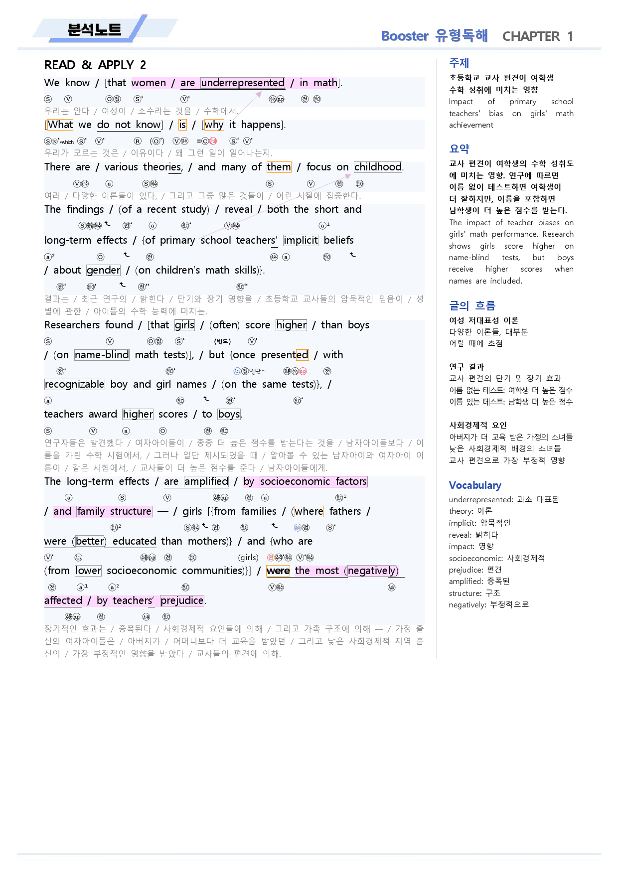 부스터 유형독해 분석노트 01 1강 1과 BOOSTER (개정)_preview_5