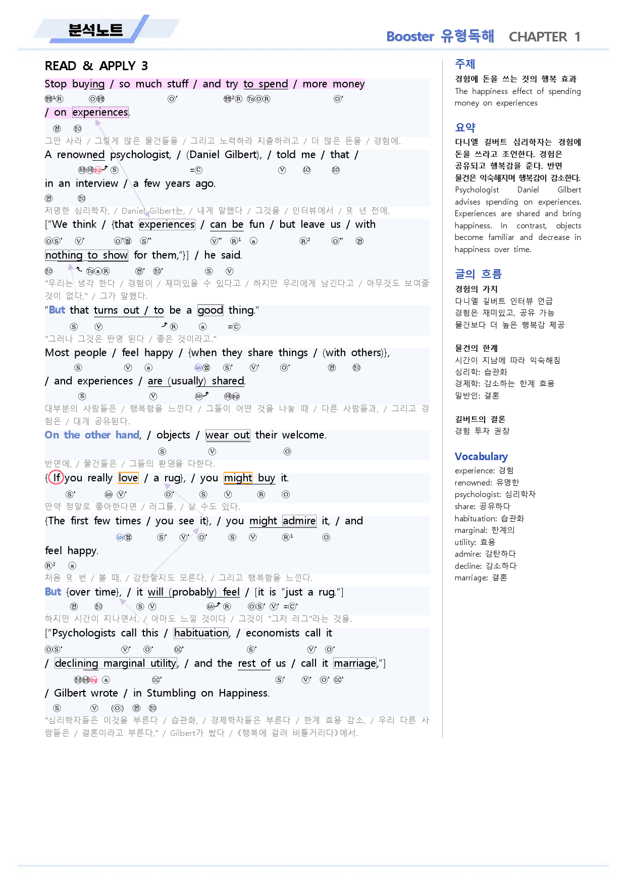 부스터 유형독해 분석노트 01 1강 1과 BOOSTER (개정)_preview_6
