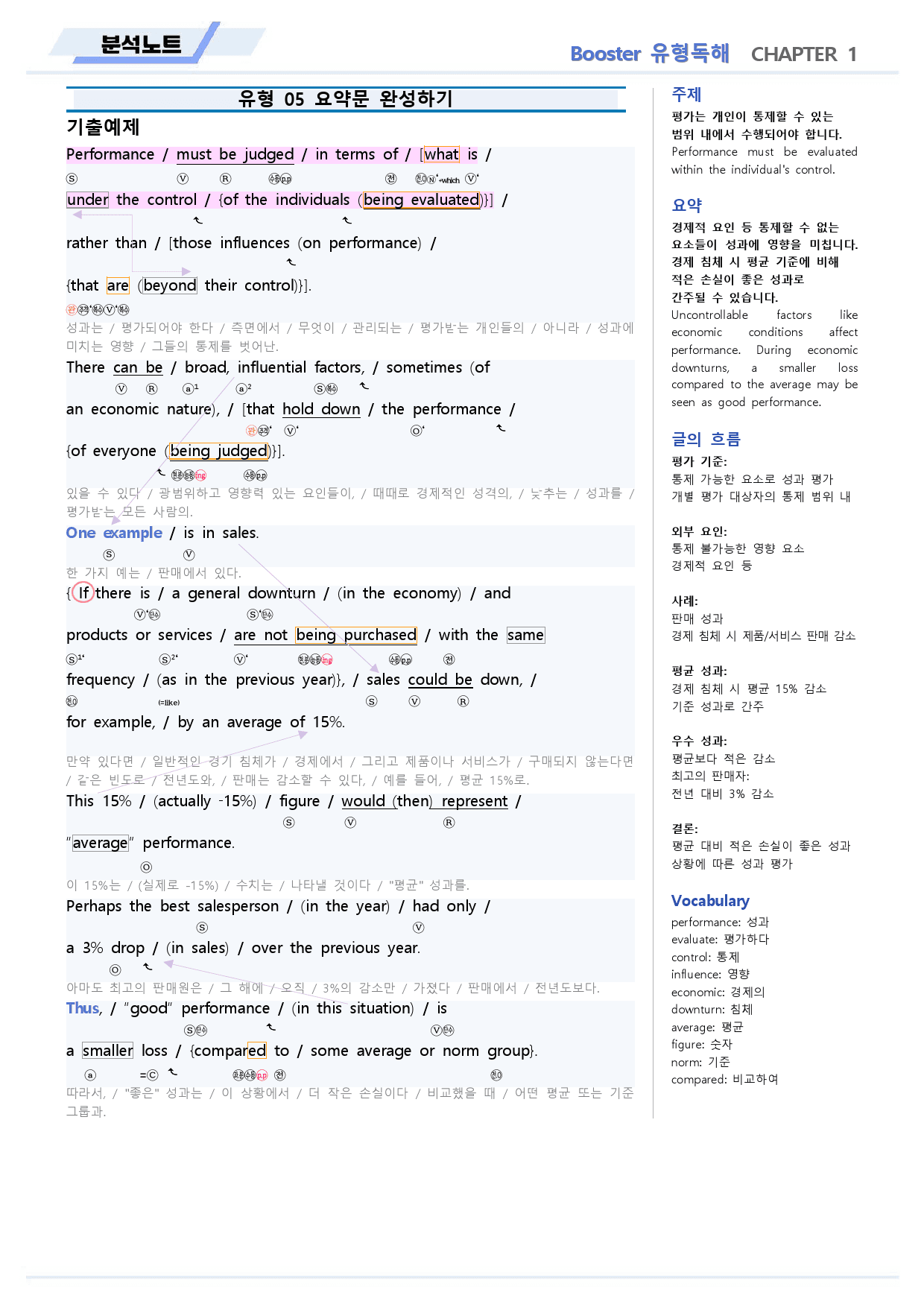 부스터 유형독해 분석노트 05 5강 5과 BOOSTER (개정)_preview_2