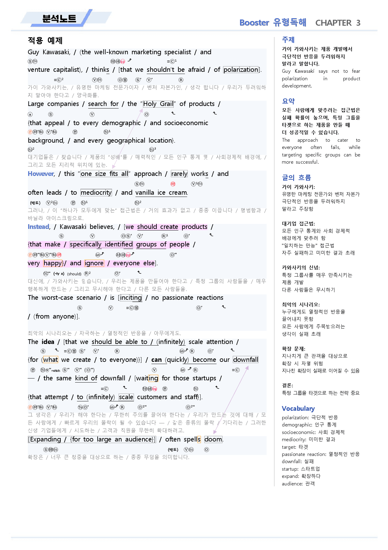 부스터 유형독해 분석노트 10 10강 10과 BOOSTER (개정)_preview_3