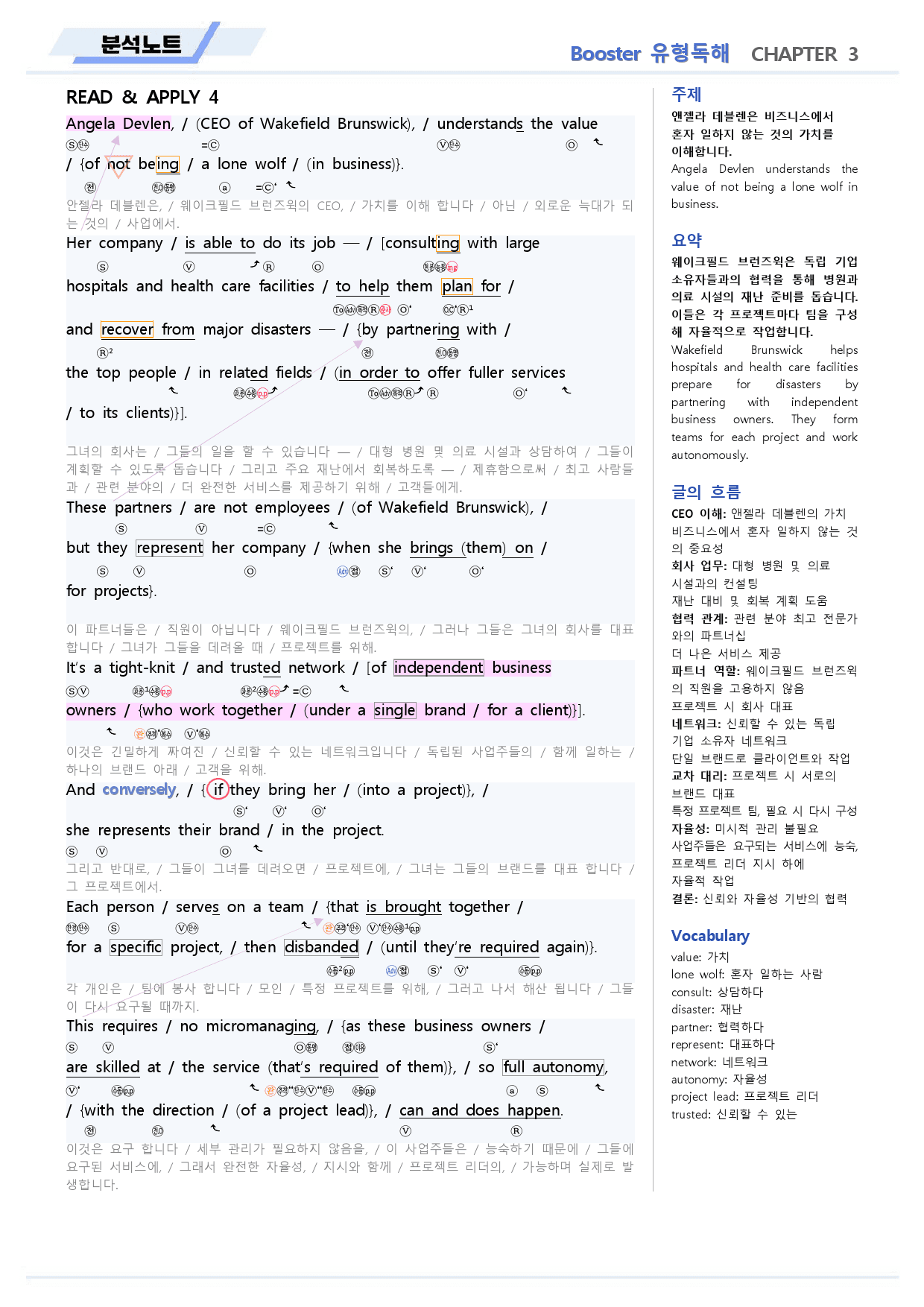 부스터 유형독해 분석노트 10 10강 10과 BOOSTER (개정)_preview_7