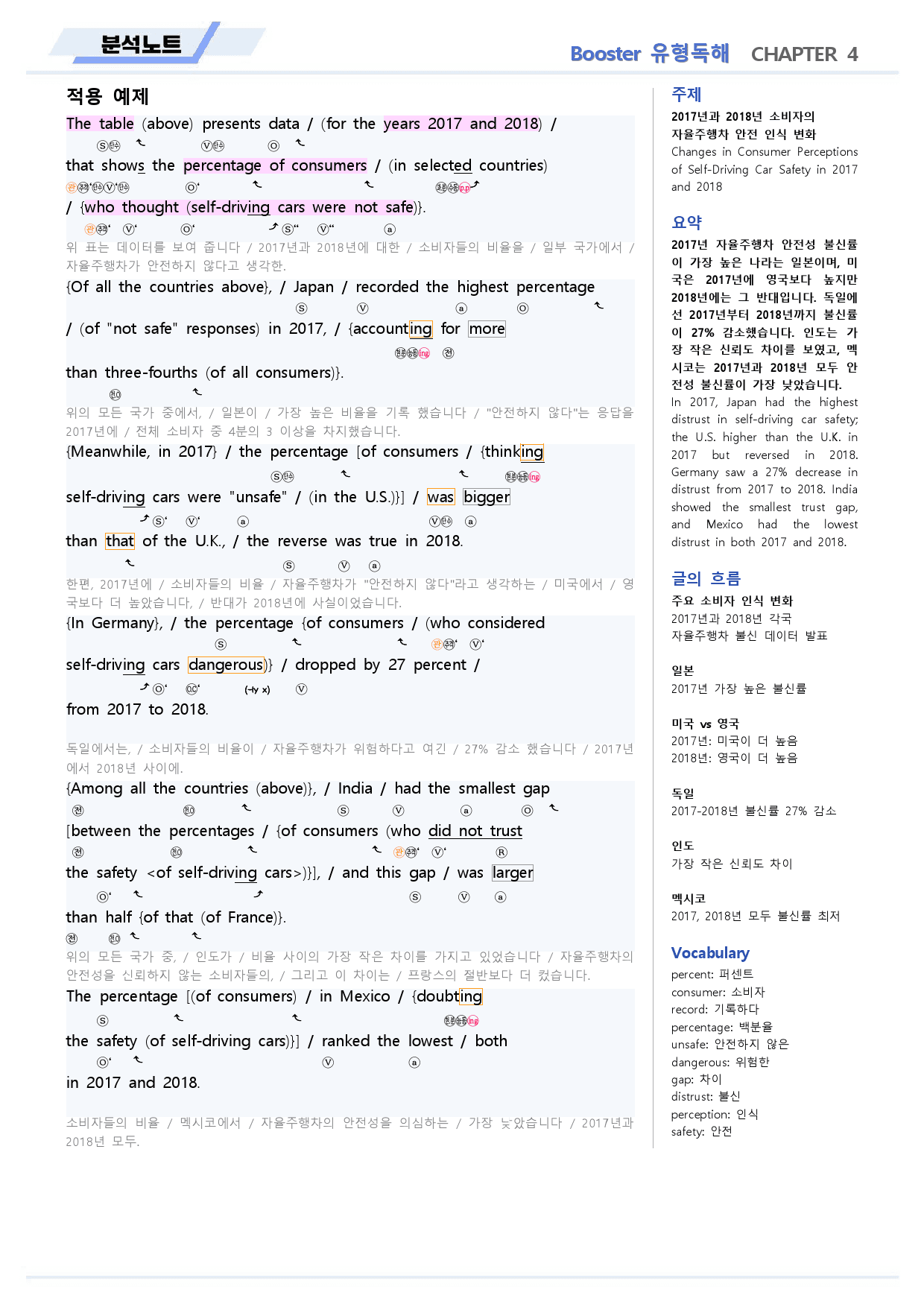 부스터 유형독해 분석노트 13 13강 13과 BOOSTER (개정)_preview_3