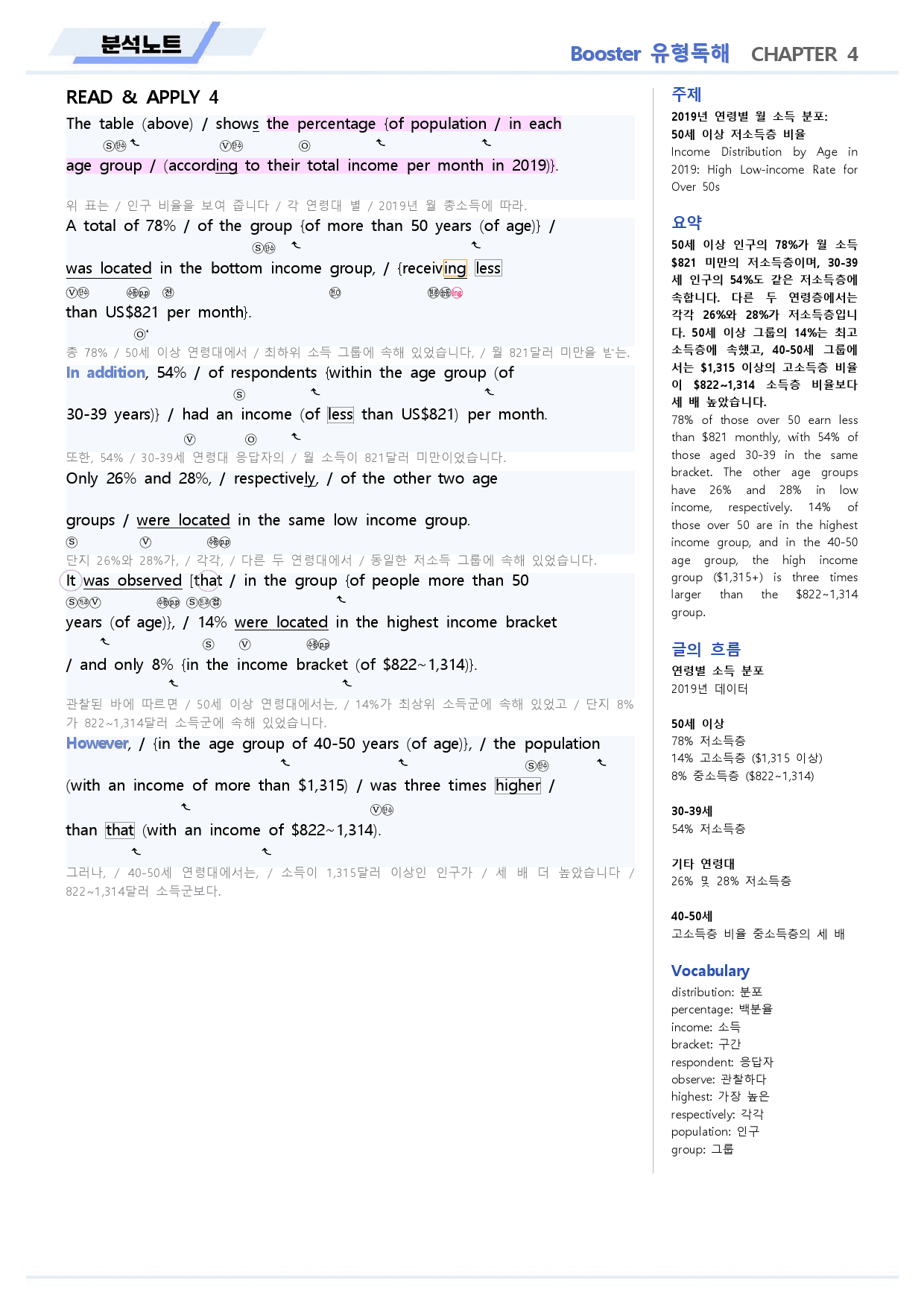 부스터 유형독해 분석노트 13 13강 13과 BOOSTER (개정)_preview_7