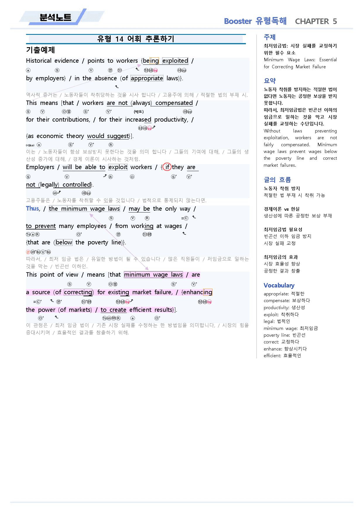 부스터 유형독해 분석노트 14 14강 14과 BOOSTER (개정)_preview_2