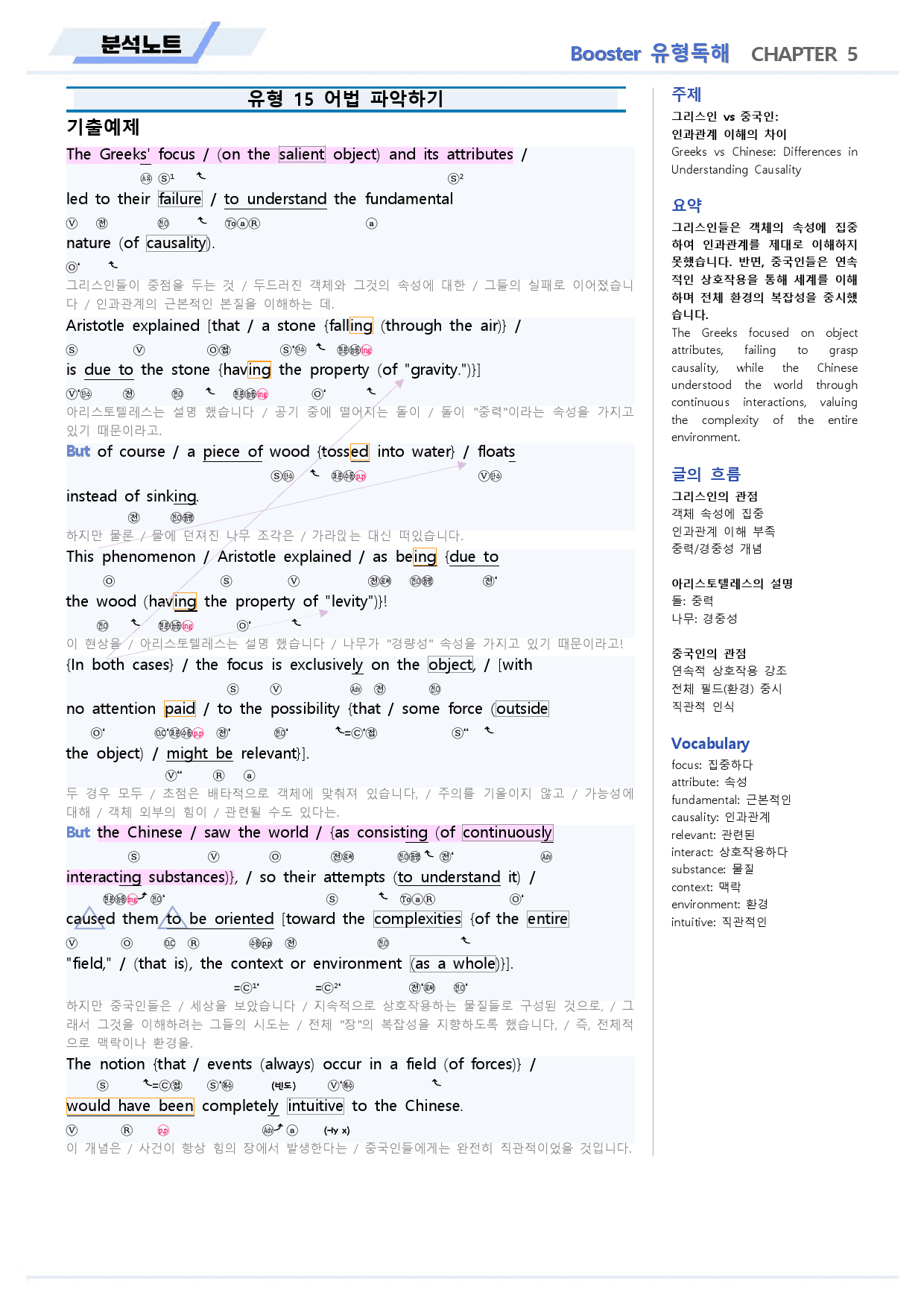부스터 유형독해 분석노트 15 15강 15과 BOOSTER (개정)_preview_2