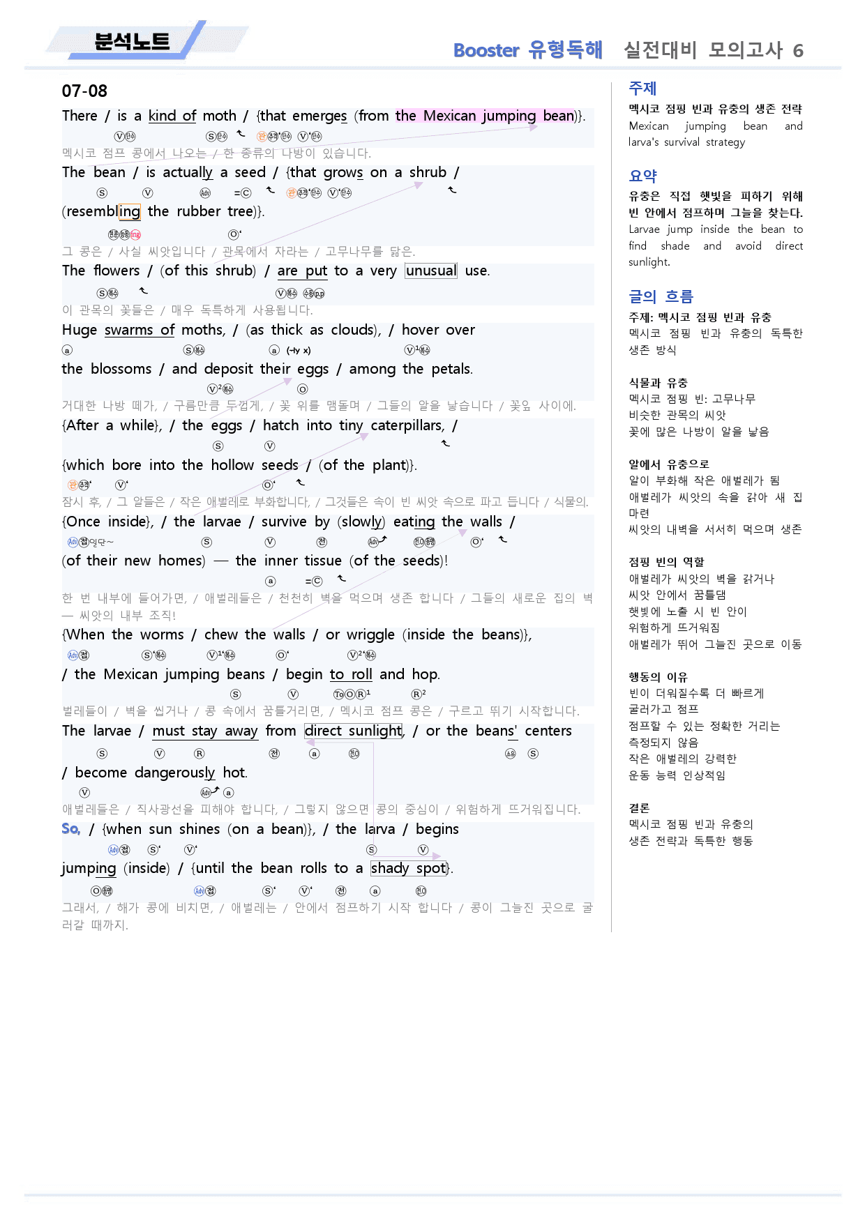 부스터 유형독해 분석노트 실전 모의고사 06 6회 BOOSTER _preview_8