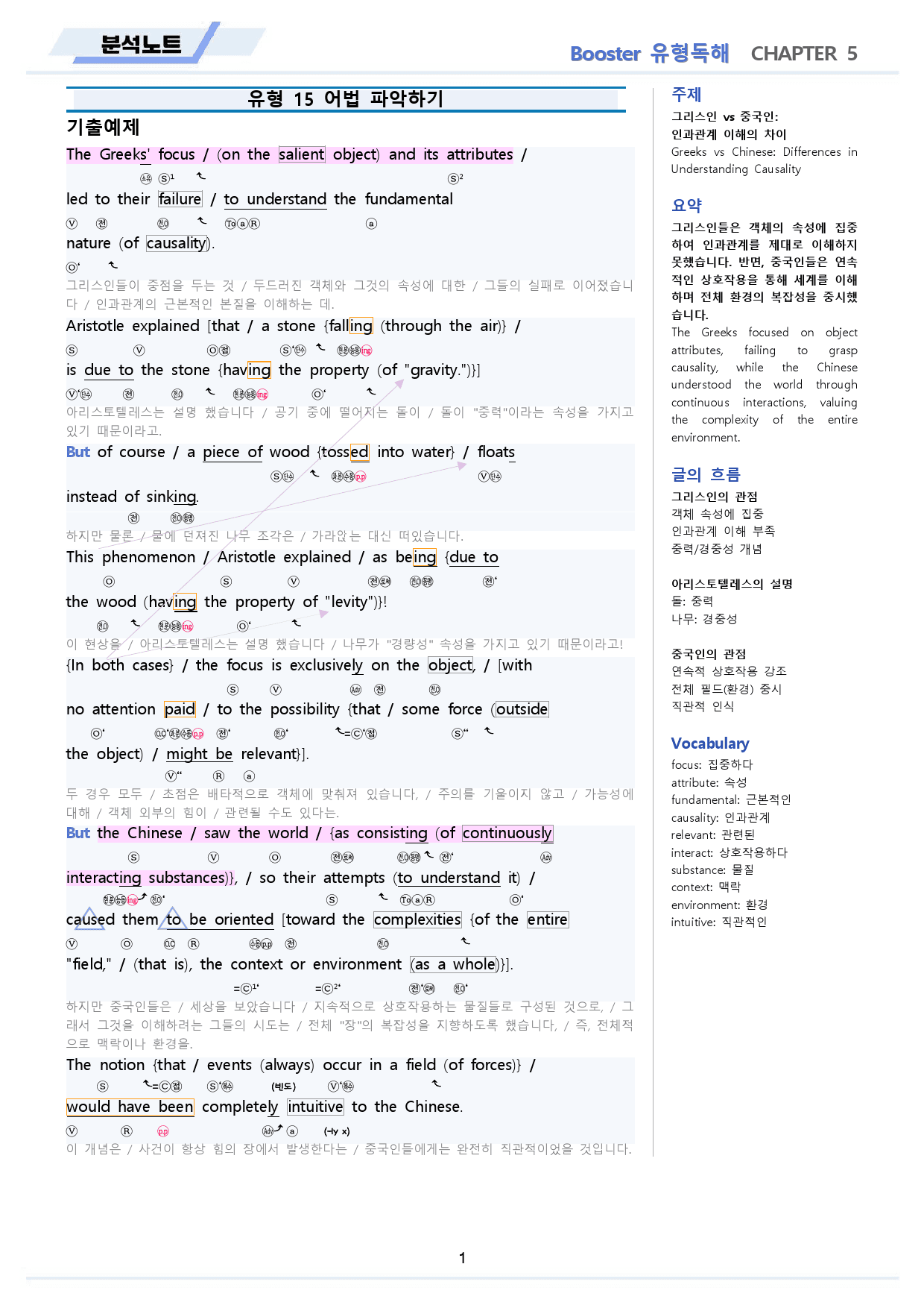 부스터 유형독해 분석노트 15강-실전 09 통합 할인 BOOSTER_preview_3