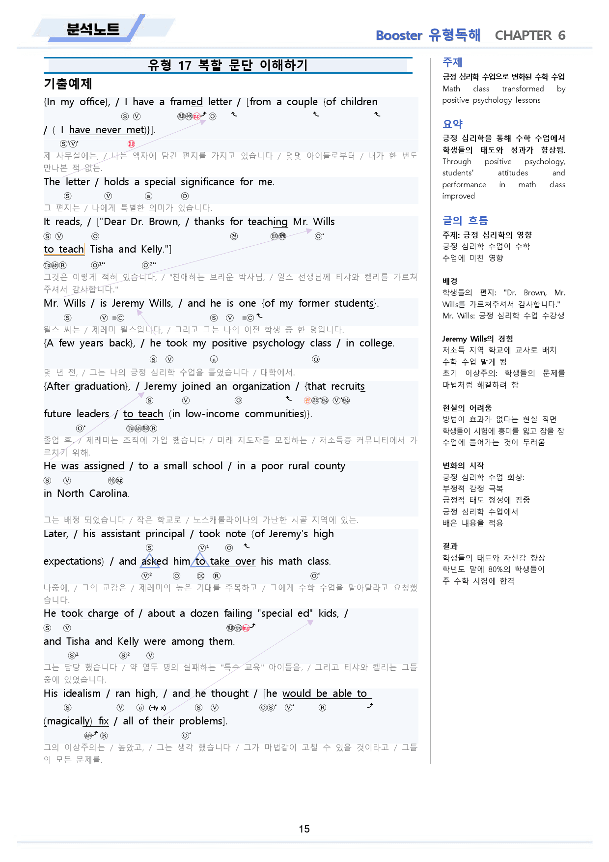 부스터 유형독해 분석노트 15강-실전 09 통합 할인 BOOSTER_preview_17