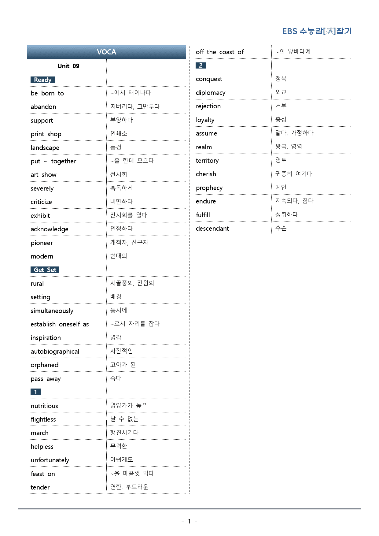 Unit 09. 수능감잡기_세부 내용 파악_워크북+변형문제(30p)_preview_1