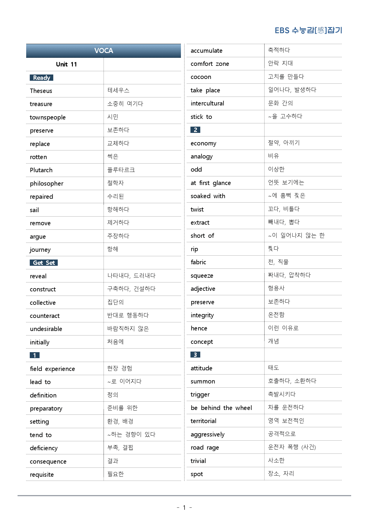 Unit 11. 수능감잡기_빈칸 채우기_워크북+변형문제(48p)_preview_1