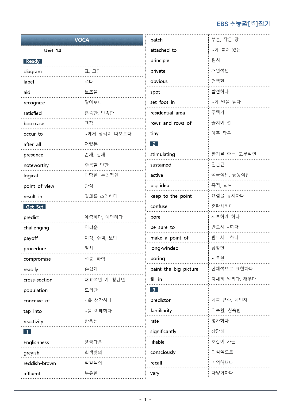Unit 14. 수능감잡기_글의 순서_워크북+변형문제(44p)_preview_1