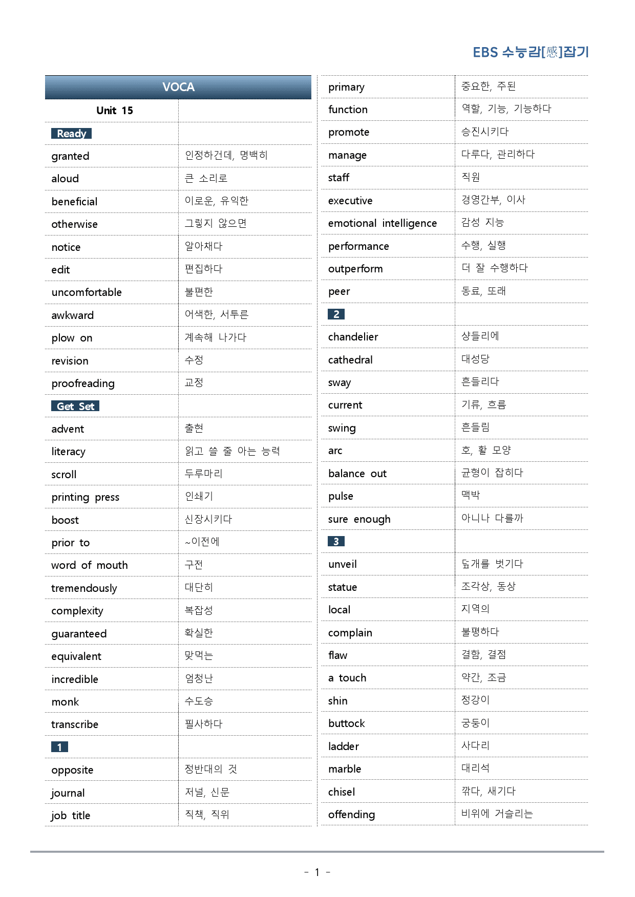 Unit 15. 수능감잡기_문장 넣기_워크북+변형문제(47p)_preview_1
