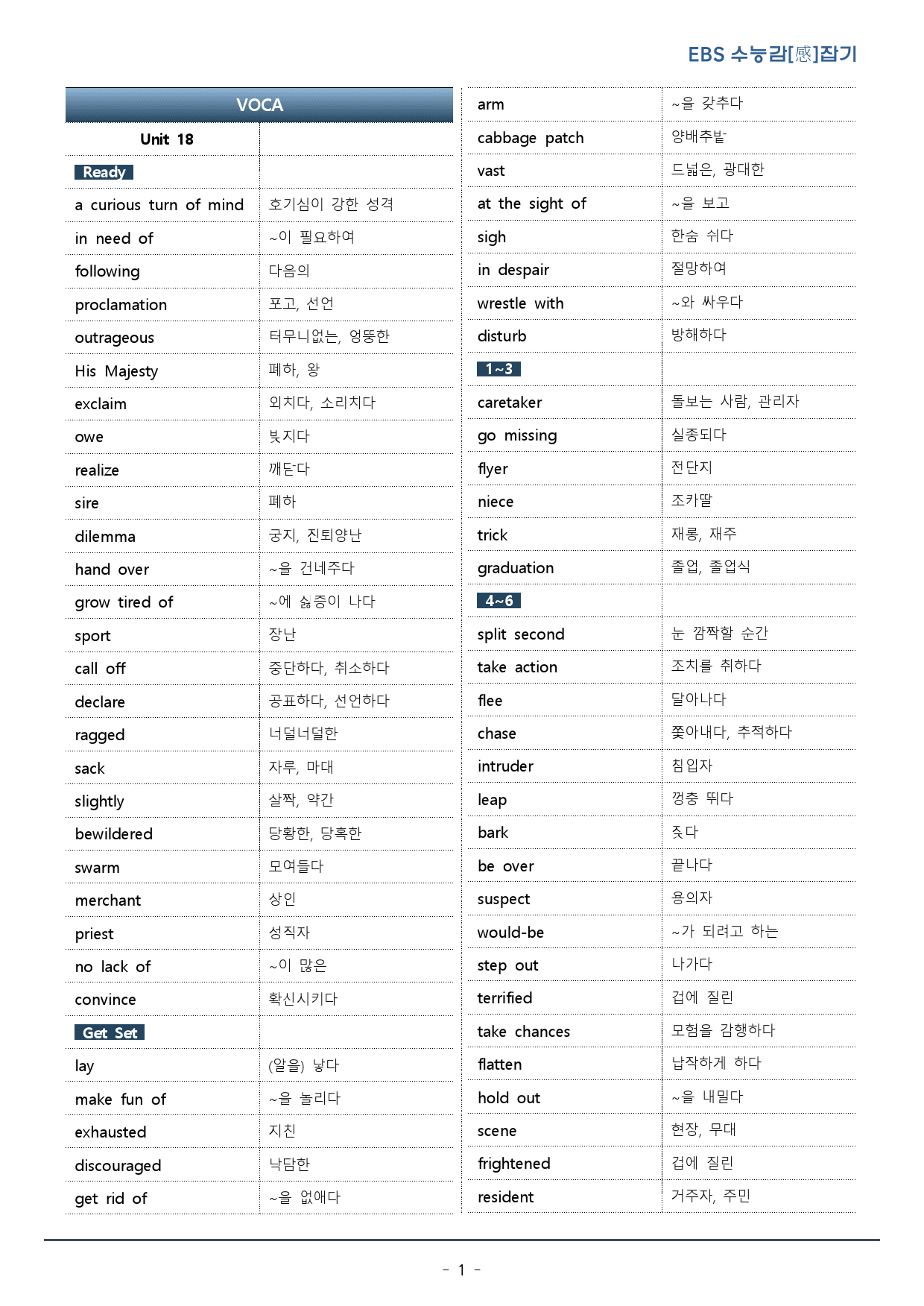 Unit 18. 수능감잡기_장문 독해 (2)_워크북+변형문제(49p)_preview_1