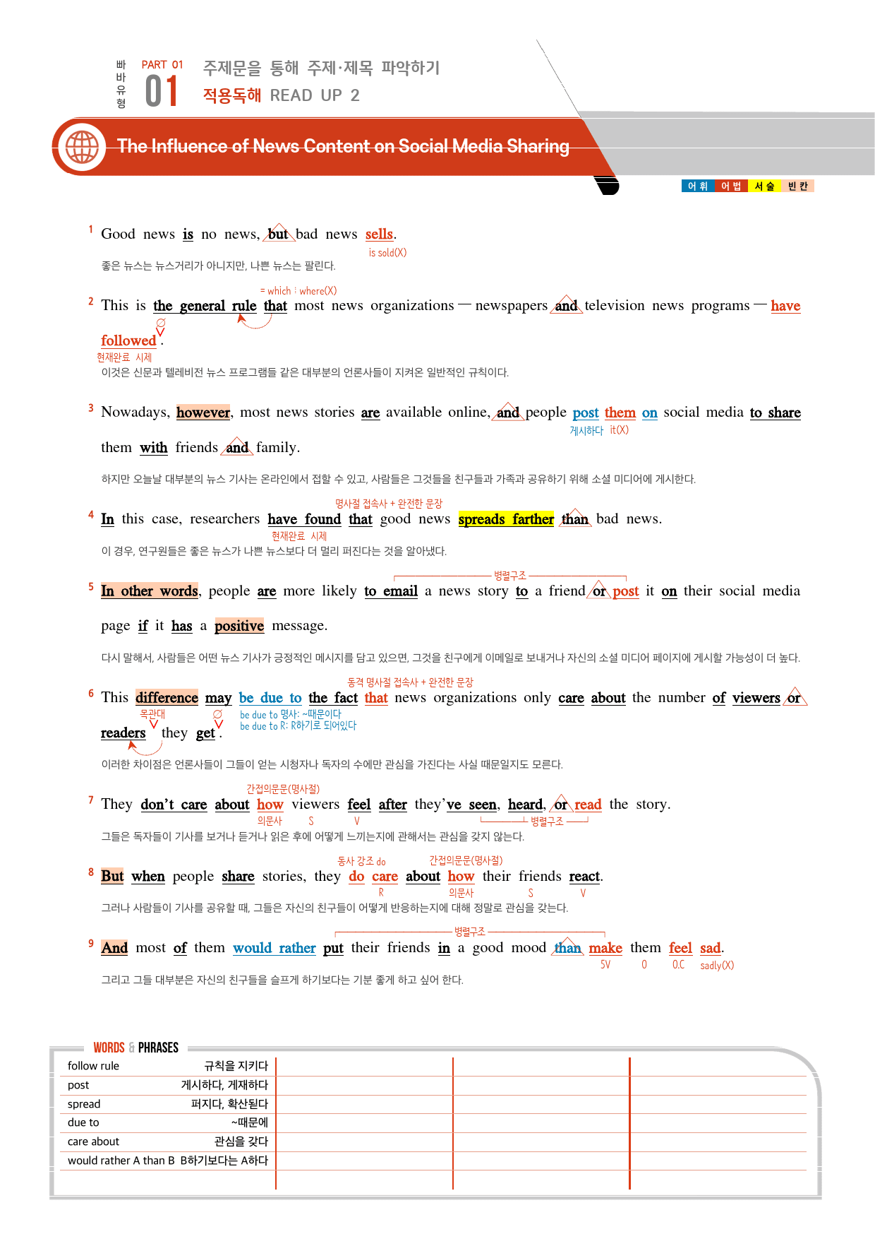 빠른독해 바른독해 유형편 1-1 분석노트_preview_4