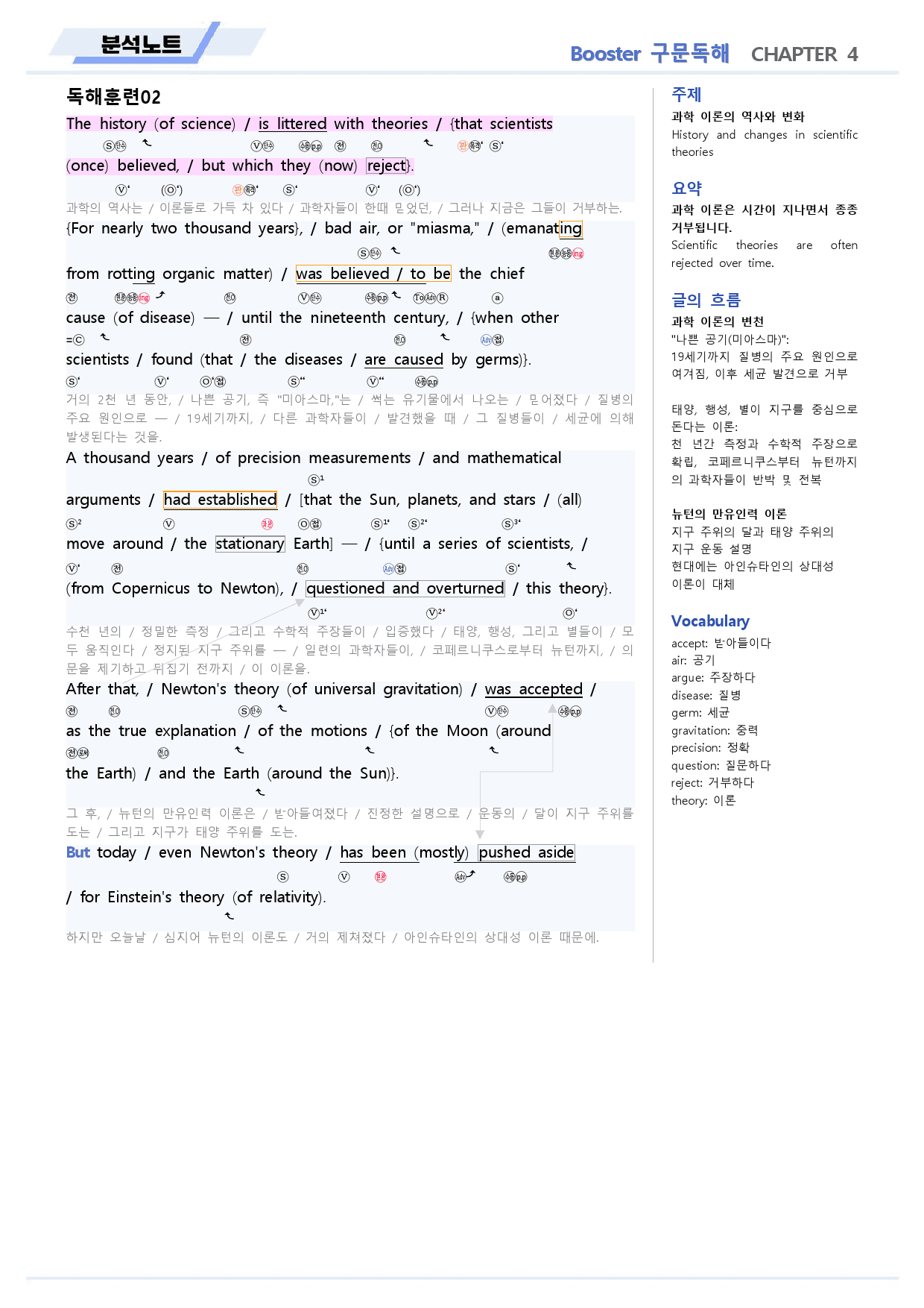 부스터 구문독해 분석노트 04 4강 4과 BOOSTER (개정)_preview_3