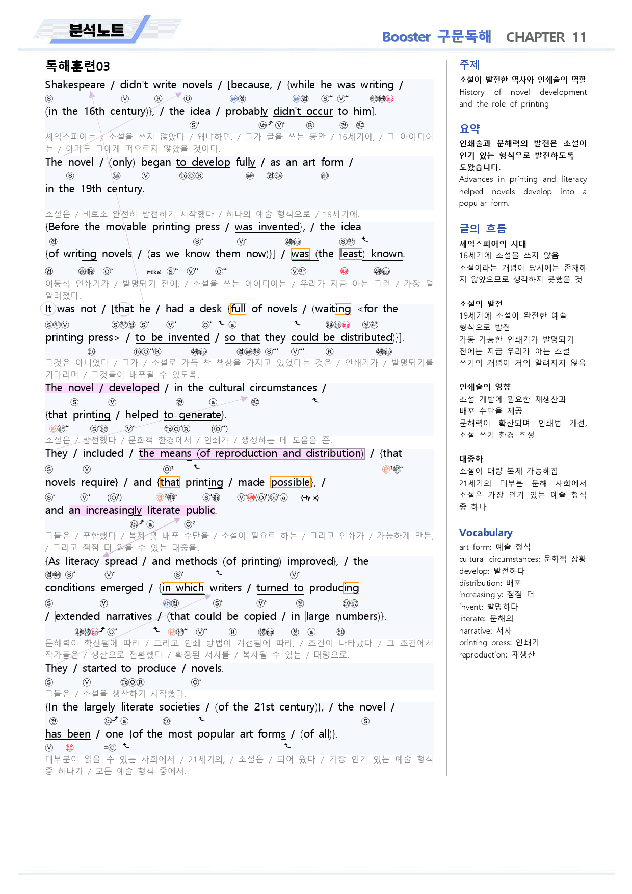 부스터 구문독해 분석노트 11 11강 11과 BOOSTER (개정)_preview_4