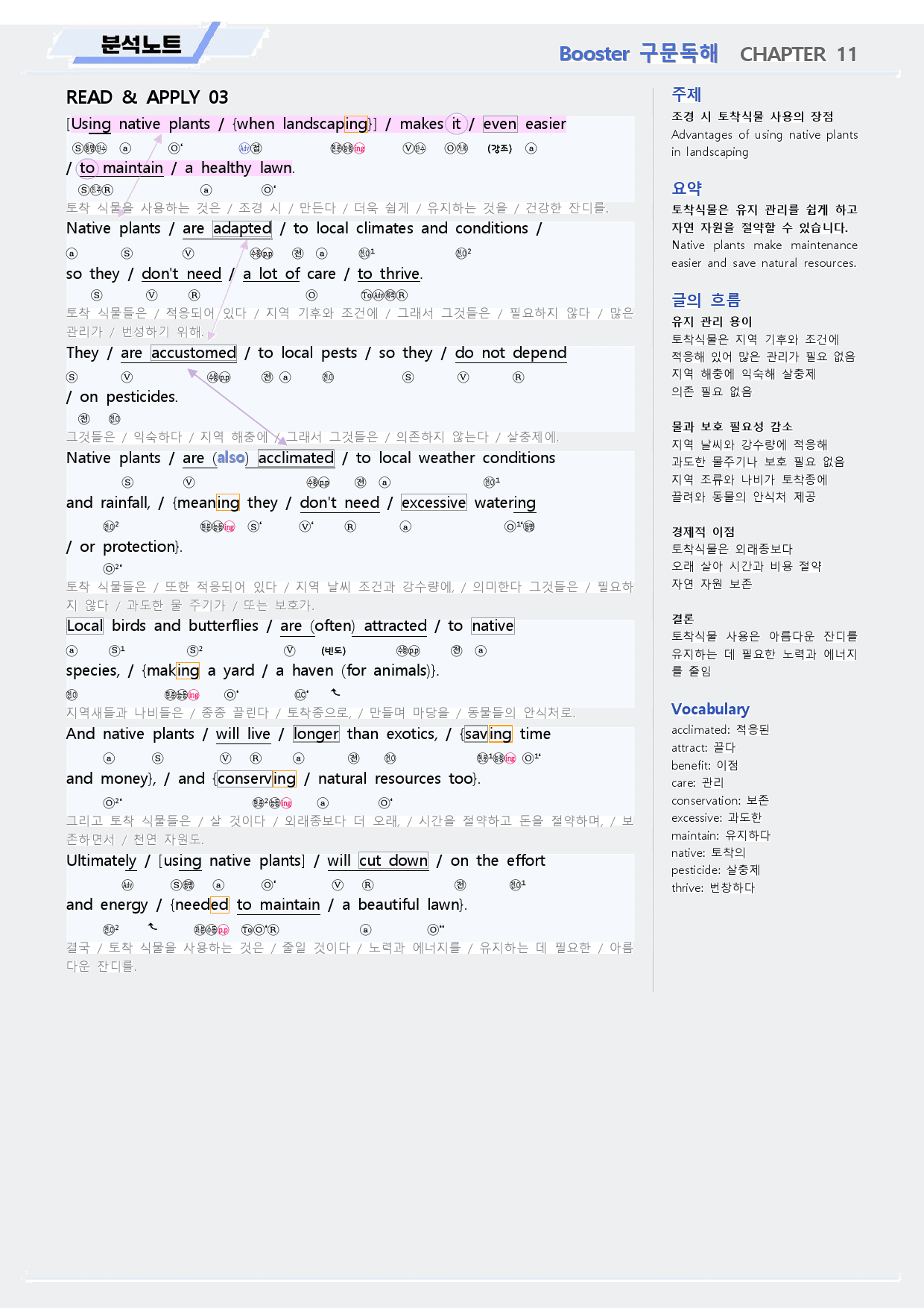 부스터 구문독해 분석노트 11 11강 11과 BOOSTER (개정)_preview_7