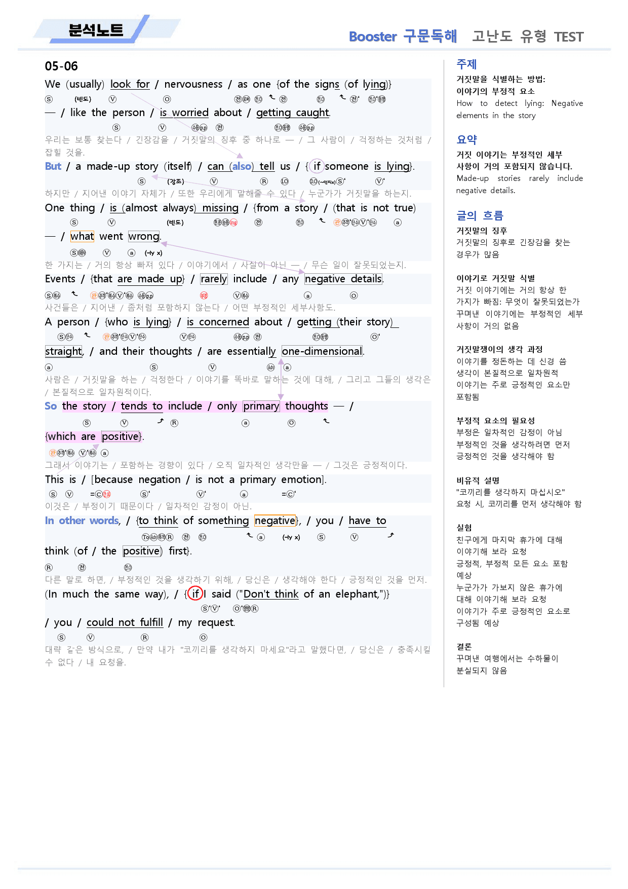 부스터 구문독해 분석노트 고난도 유형 테스트 01 1회 BOOSTER _preview_6