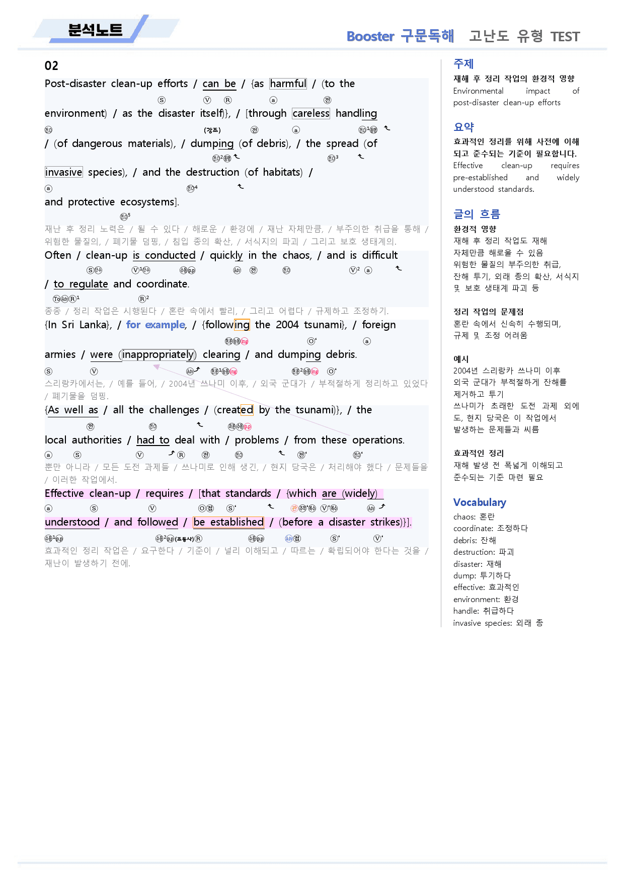 부스터 구문독해 분석노트 고난도 유형 테스트 02 2회 BOOSTER _preview_3