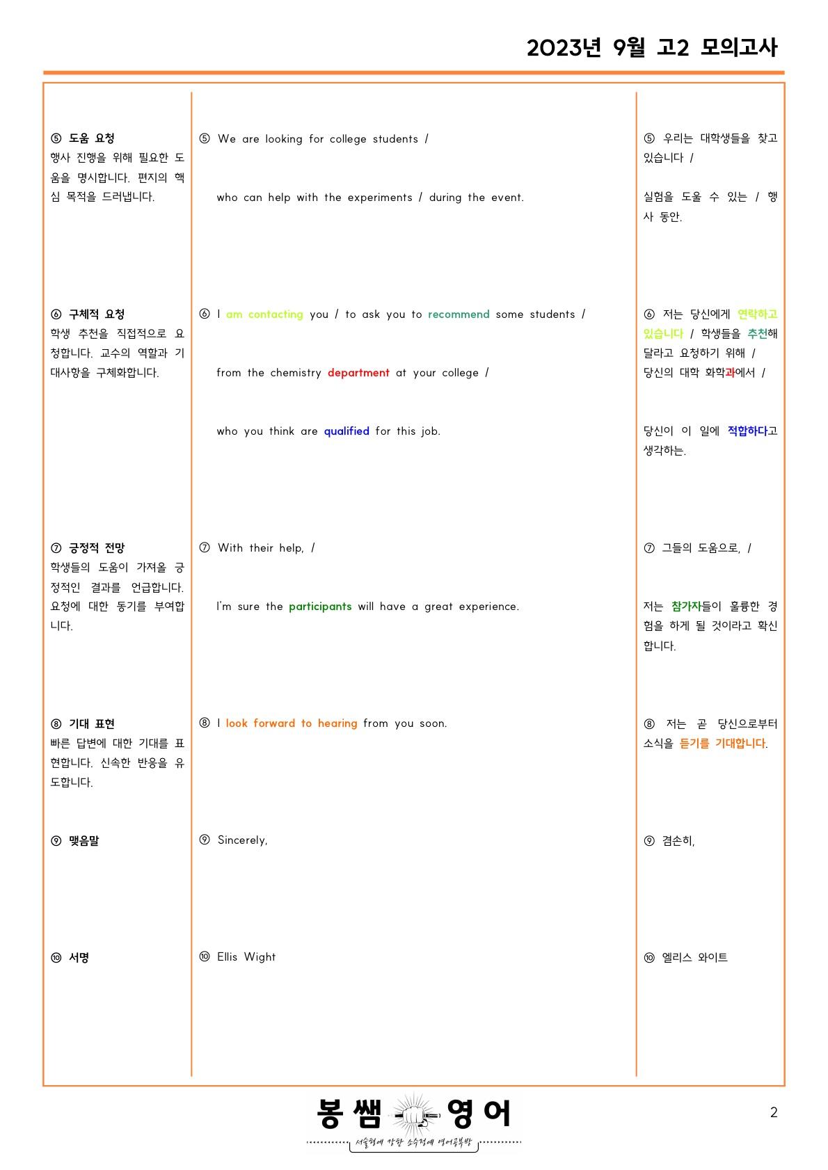 2023년 9월 고1 모의고사 수업용자료_promotion