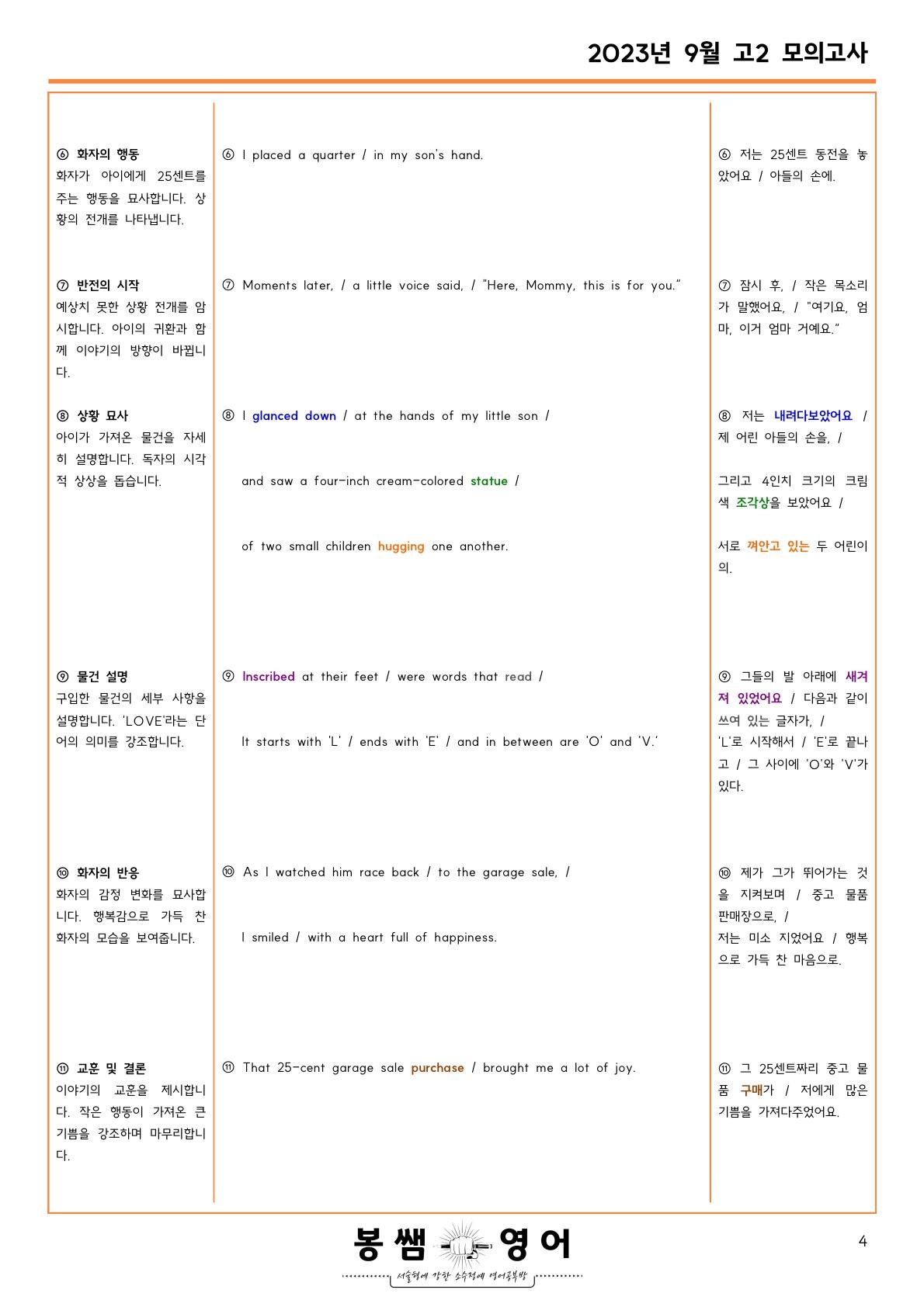 2023년 9월 고2 모의고사 수업용자료_promotion