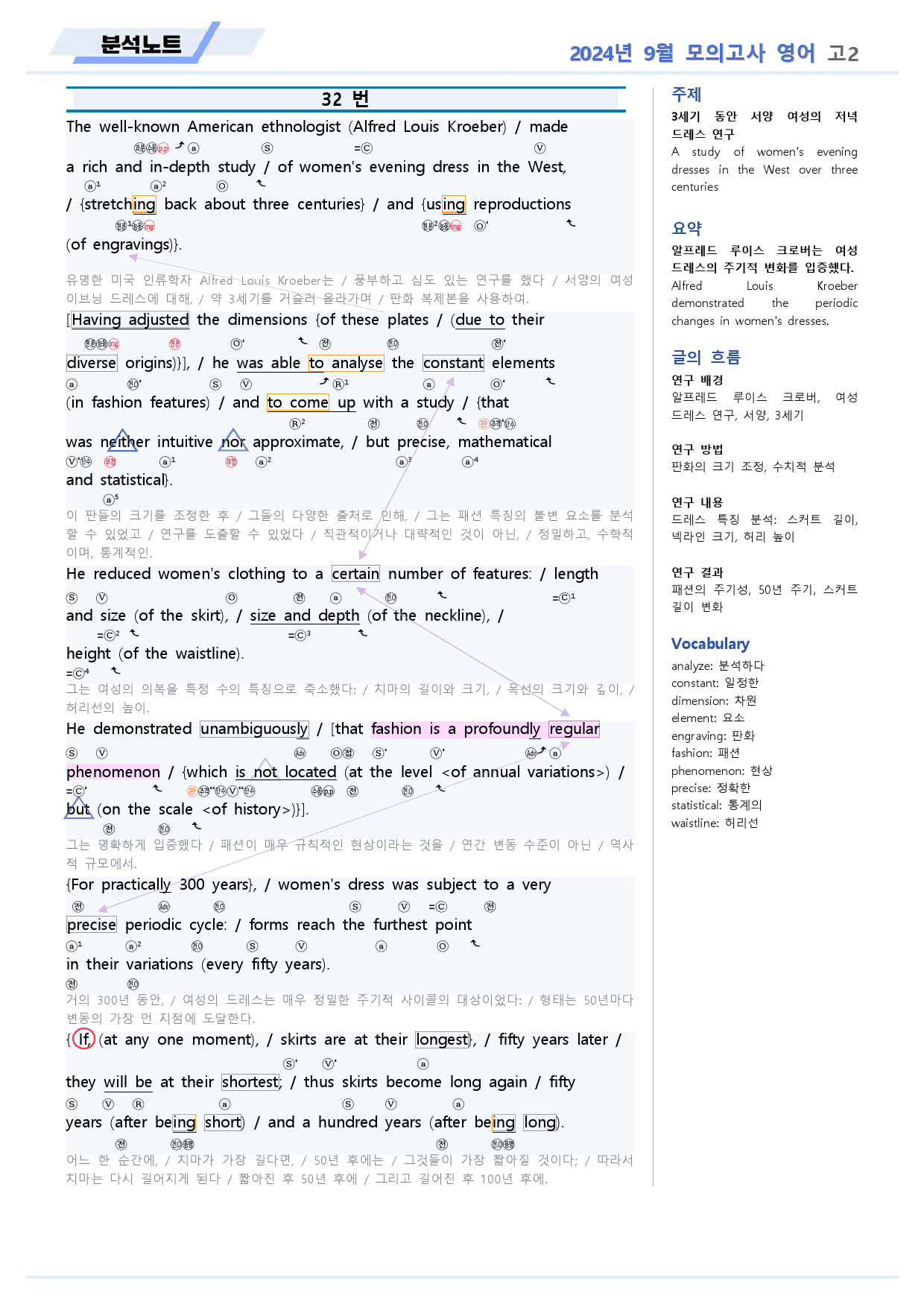 2024년 9월 모의고사 영어 고2 분석노트 _preview_13