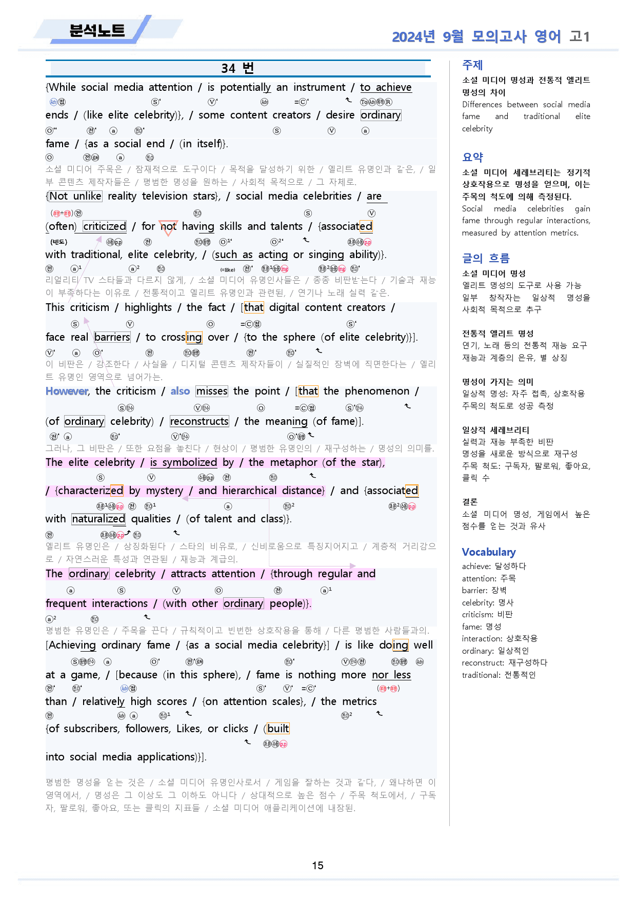 2024년 9월 모의고사 영어 고1 분석노트 변형문제 워크북 파격 할인_preview_16