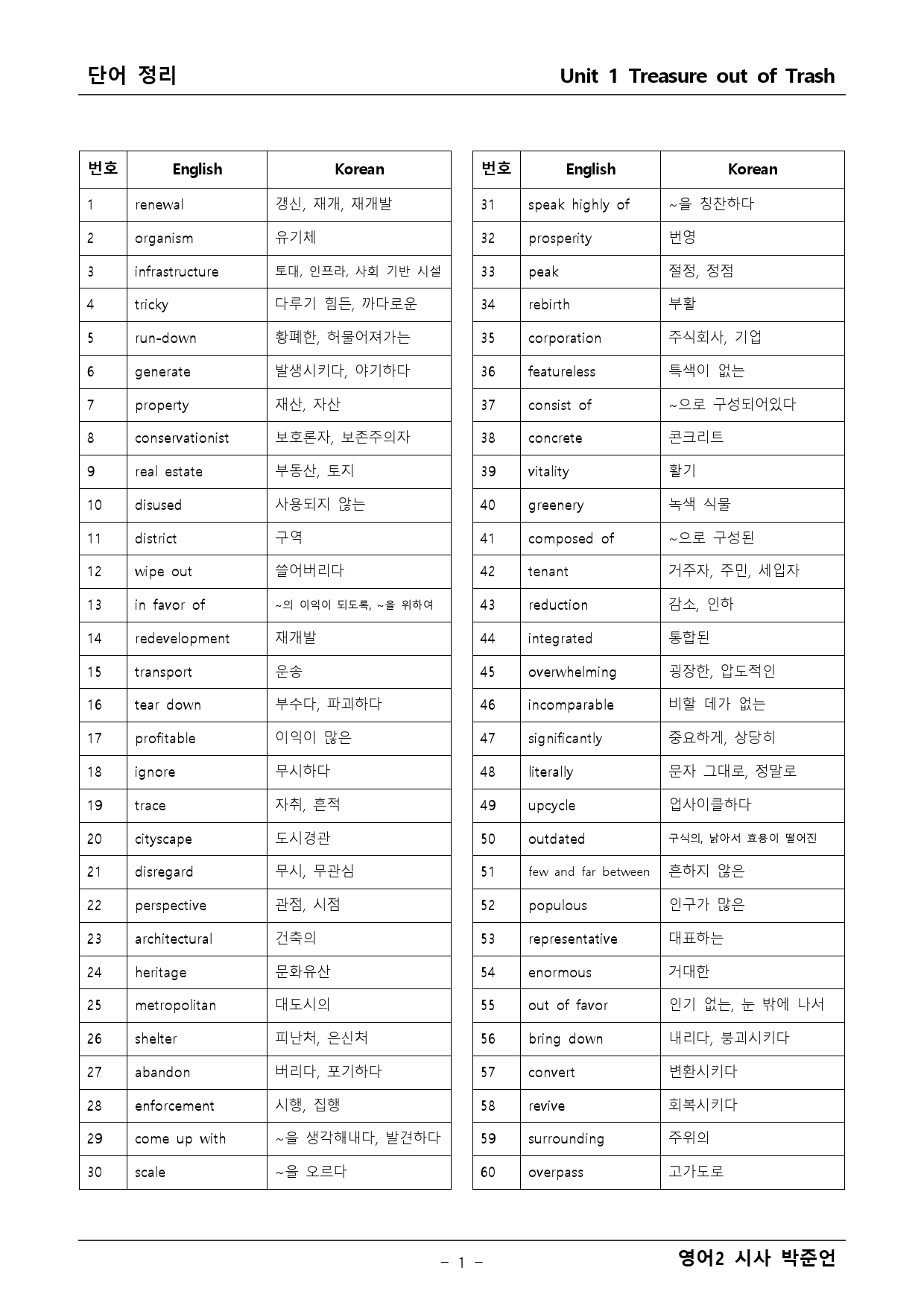 영어2 시사 박준언 1단원 본문분석+워크북_preview_1