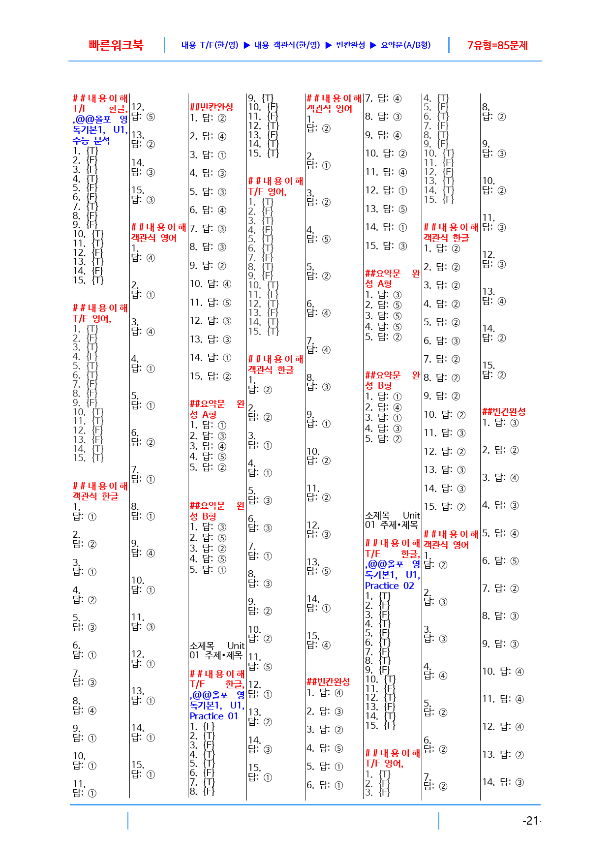 올림포스 영어독해의 기본 1 Unit 1 빠른 워크북, 22쪽_preview_21