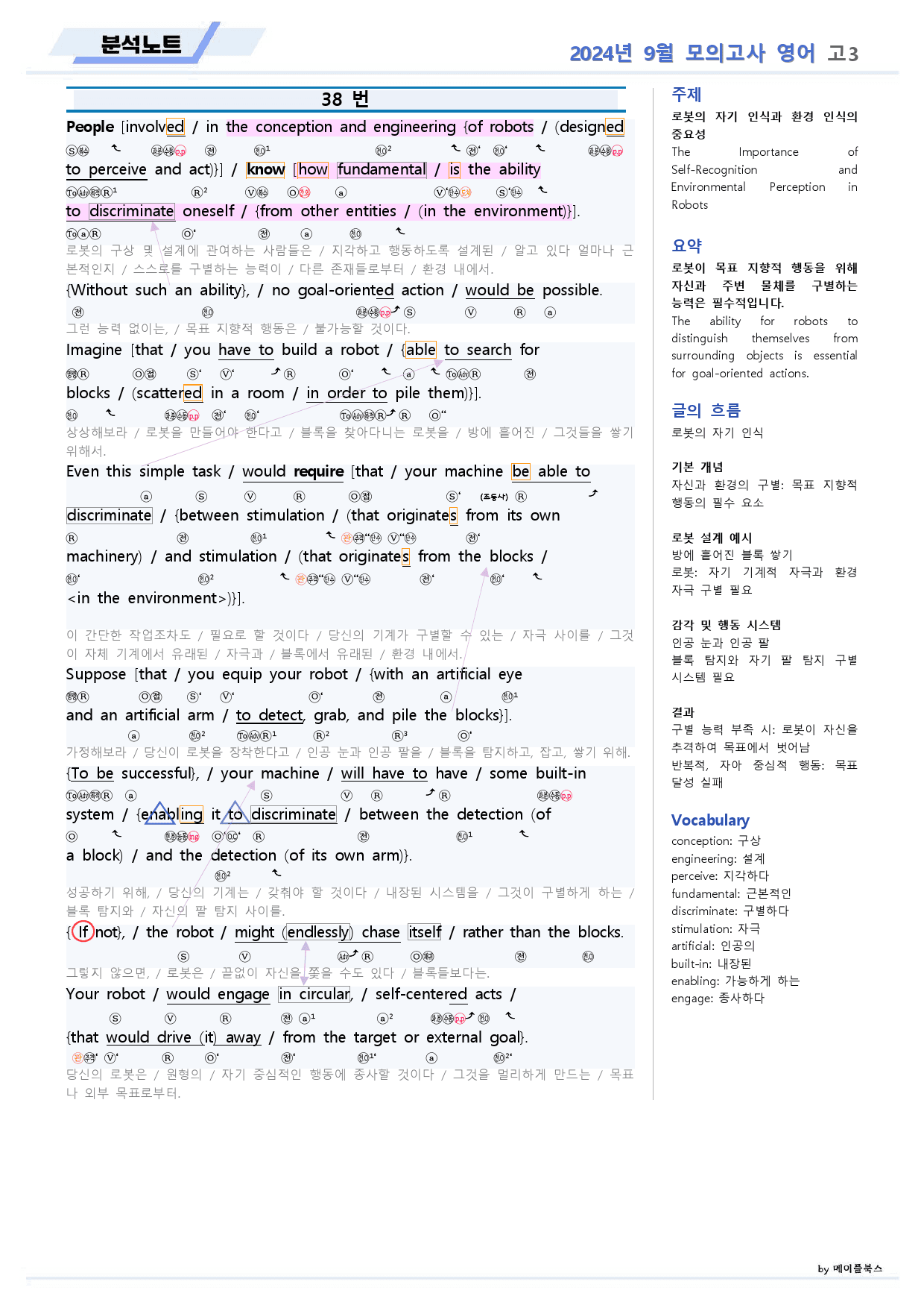 2024년 9월 모의고사 영어 고3 분석노트_preview_19
