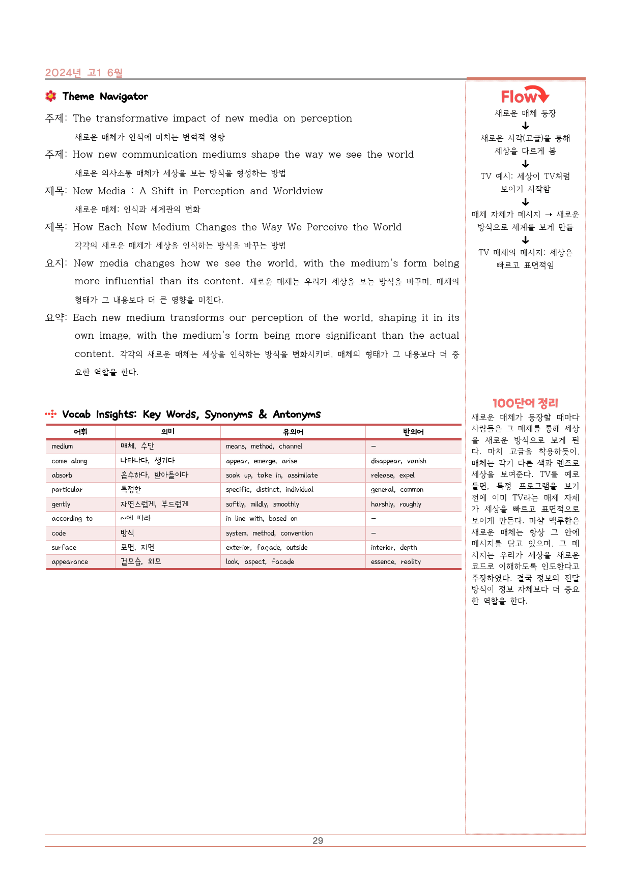 2024년 고1 9모 분석자료(변형포인트+플로우+어구정리)_preview_29