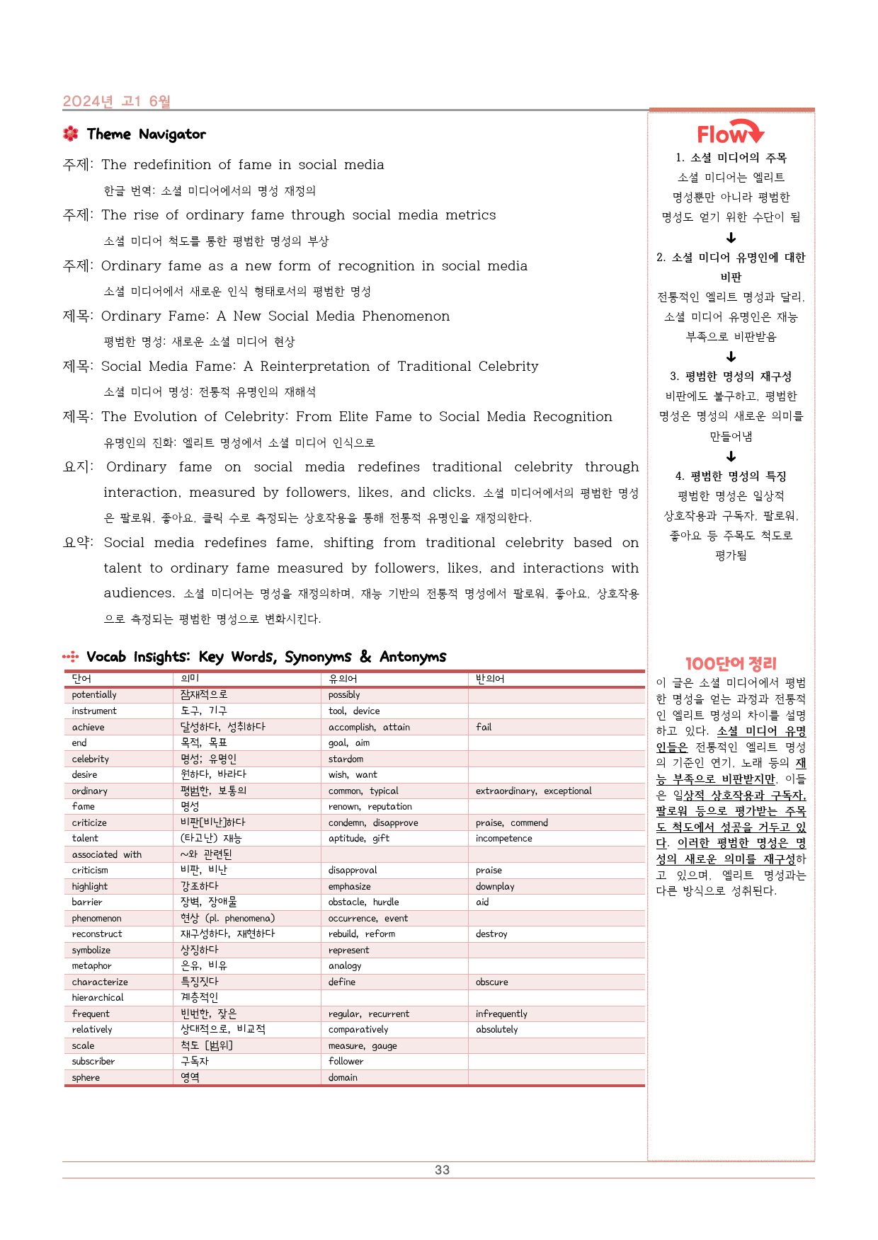 2024년 고1 9모 분석자료(변형포인트+플로우+어구정리)_preview_33