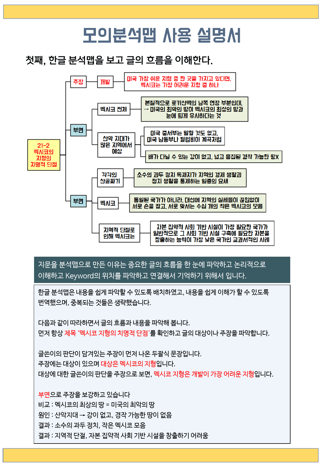 24년 9월 고1 모의고사 분석맵(쌤북)_preview_4
