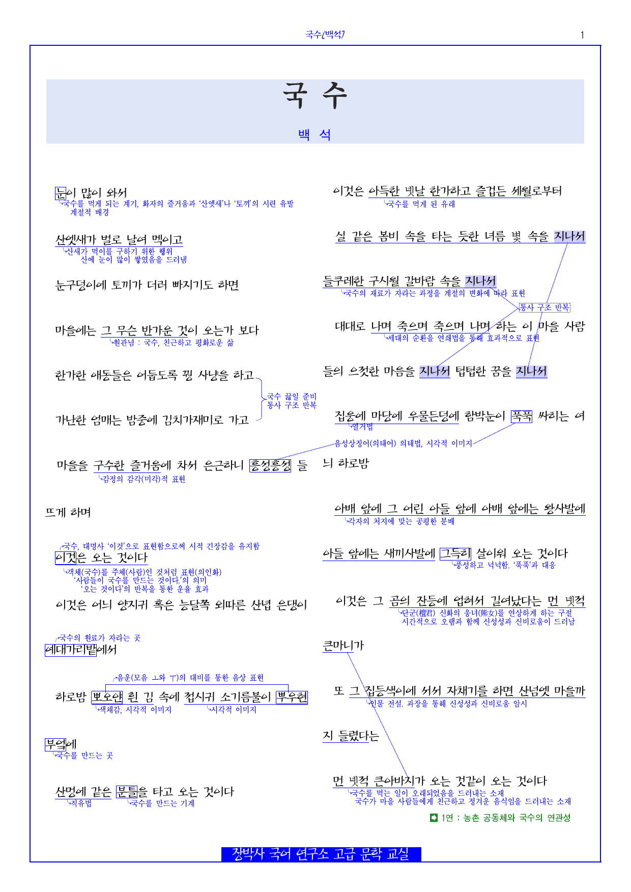 국수(백석) 분석+해설_preview_1