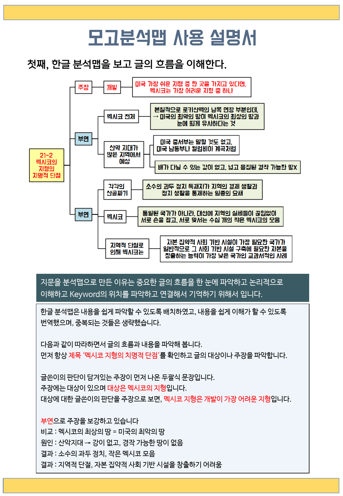 24년 9월 고2 모의고사 분석맵(쌤북)_preview_4