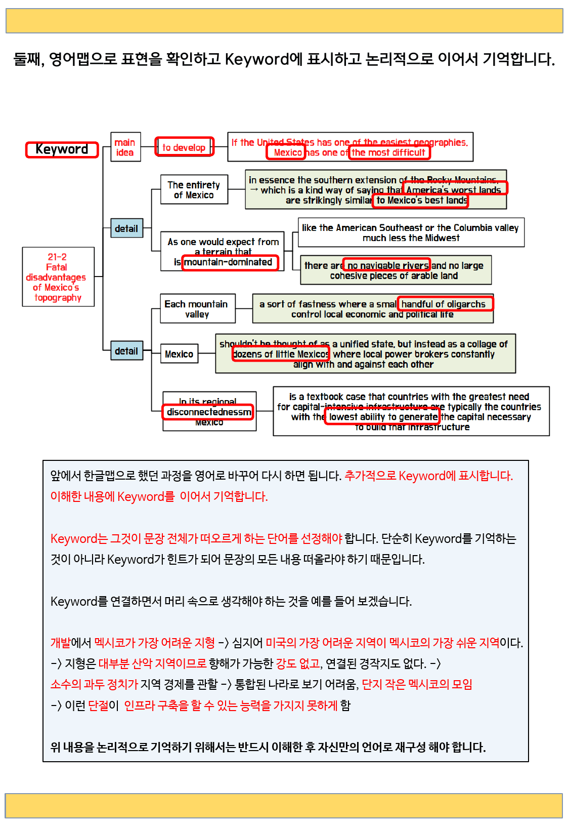 24년 9월 고2 모의고사 분석맵(쌤북)_preview_5