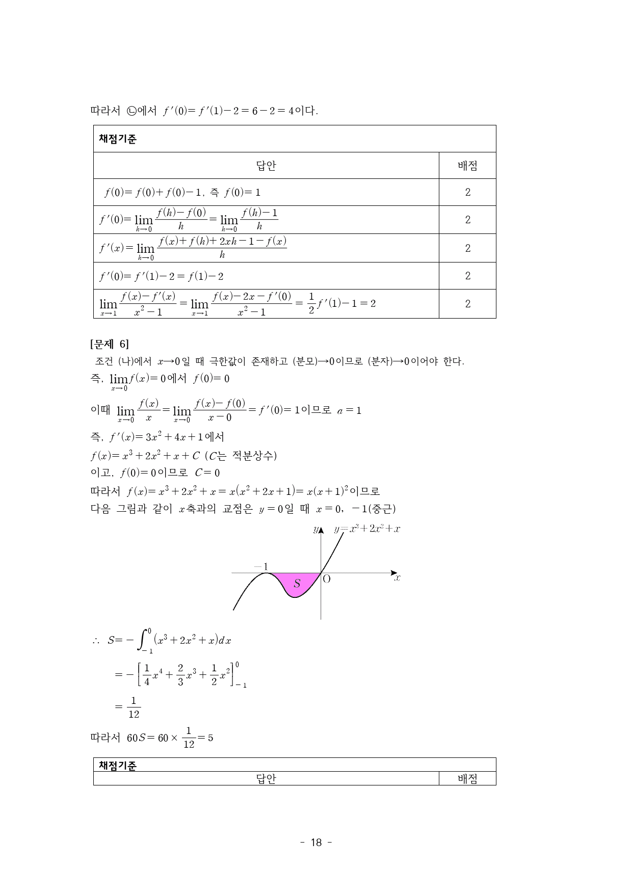 (인문계) 가천대 약술형 논술 수학 모의고사 2 (3회분)_preview_18