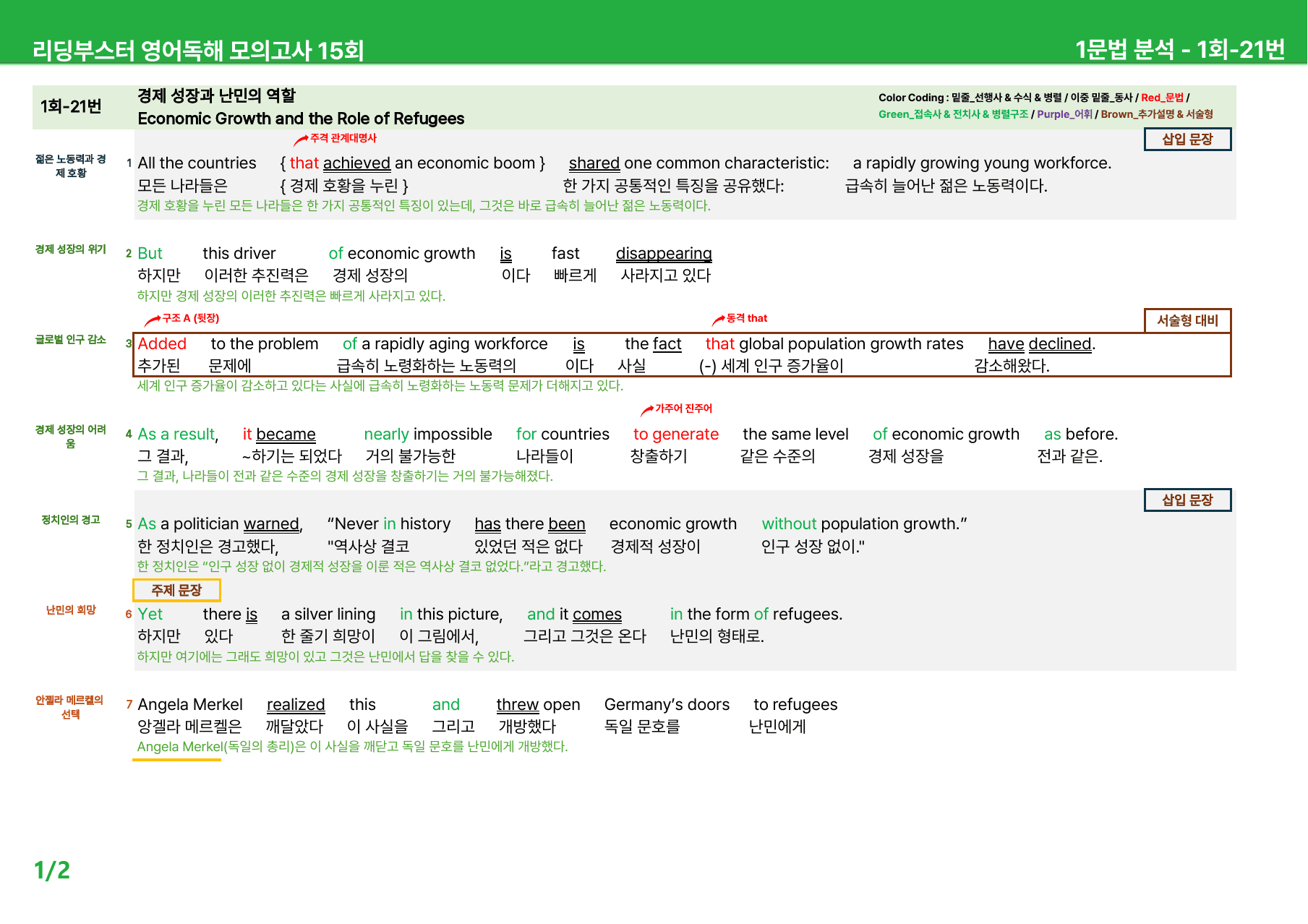 리딩부스터 영어독해 모의고사 15회 - 1회 상세분석_preview_13