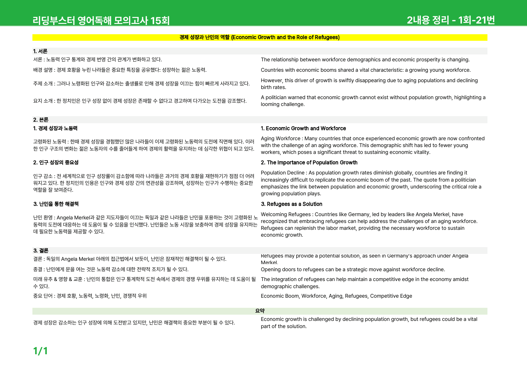 리딩부스터 영어독해 모의고사 15회 - 1회 상세분석_preview_15